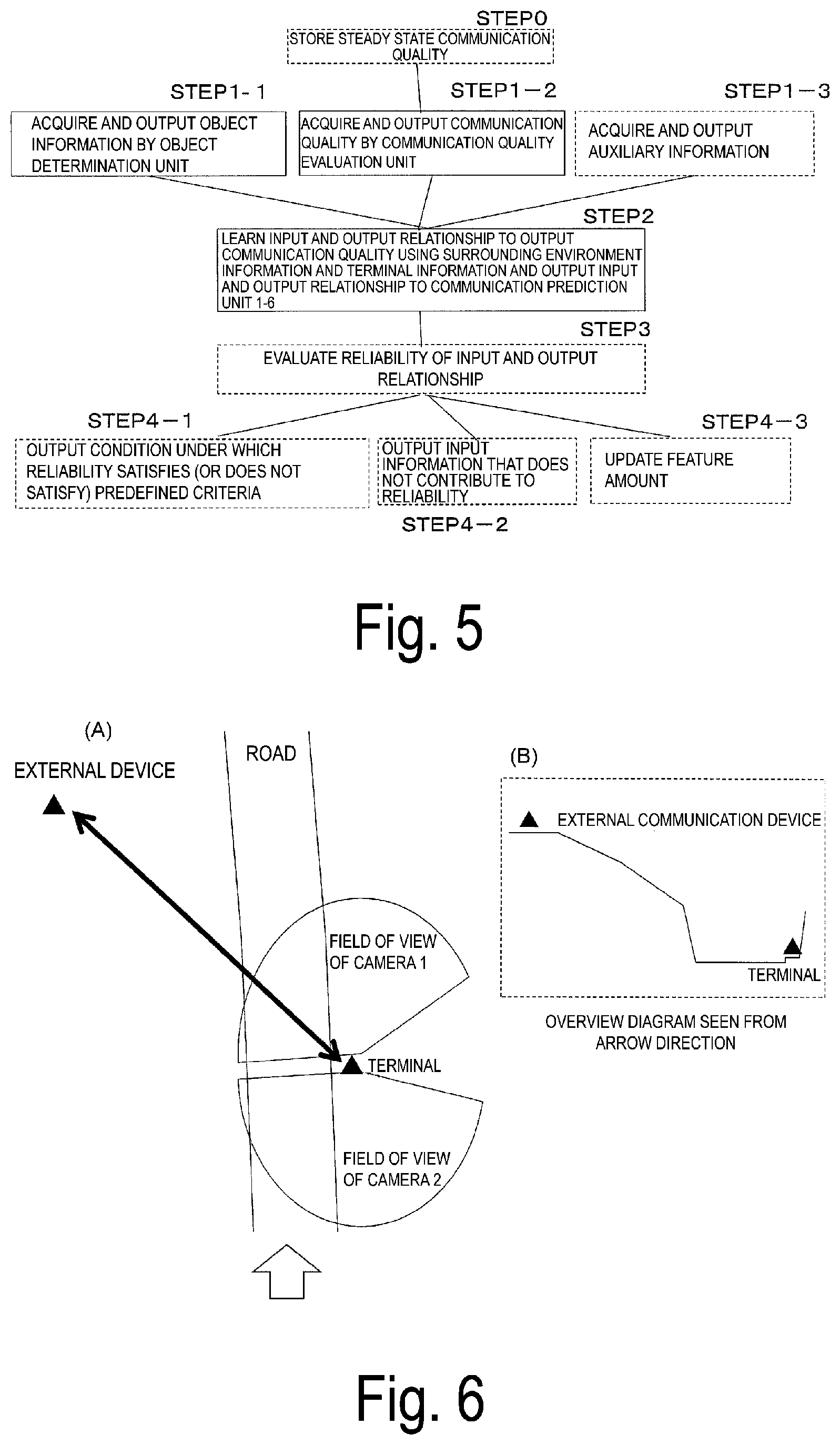 Patent US12316395 Figure 3 – Communication system and terminal