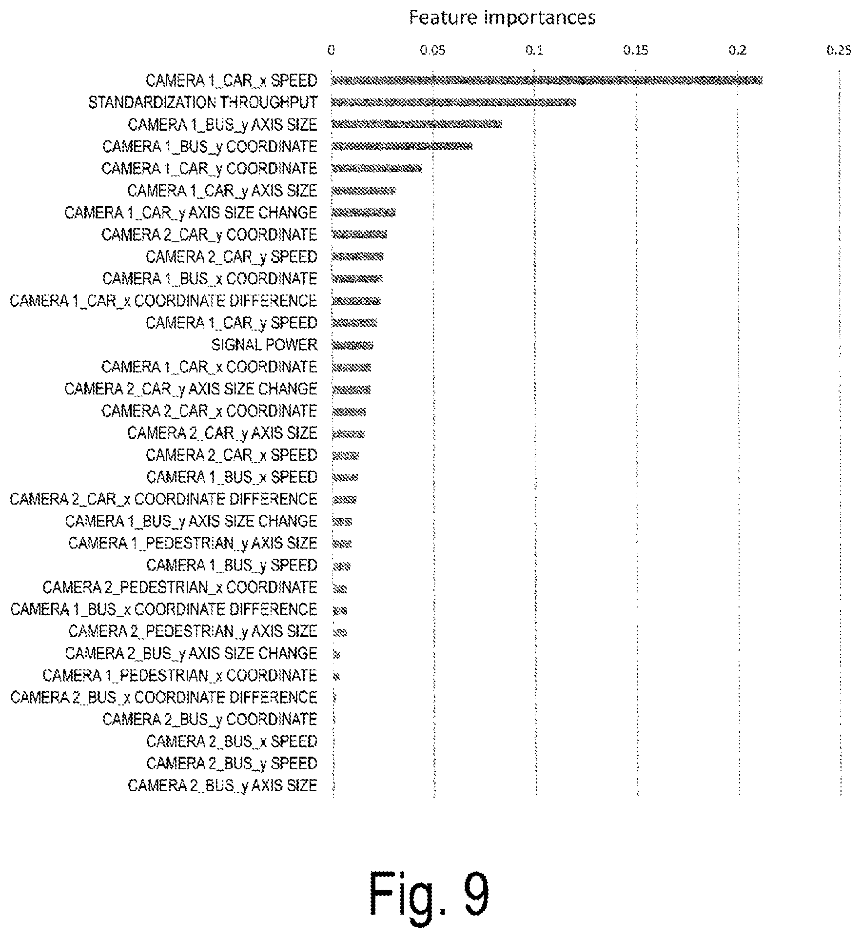 Patent US12316395 Figure 6 – Communication system and terminal