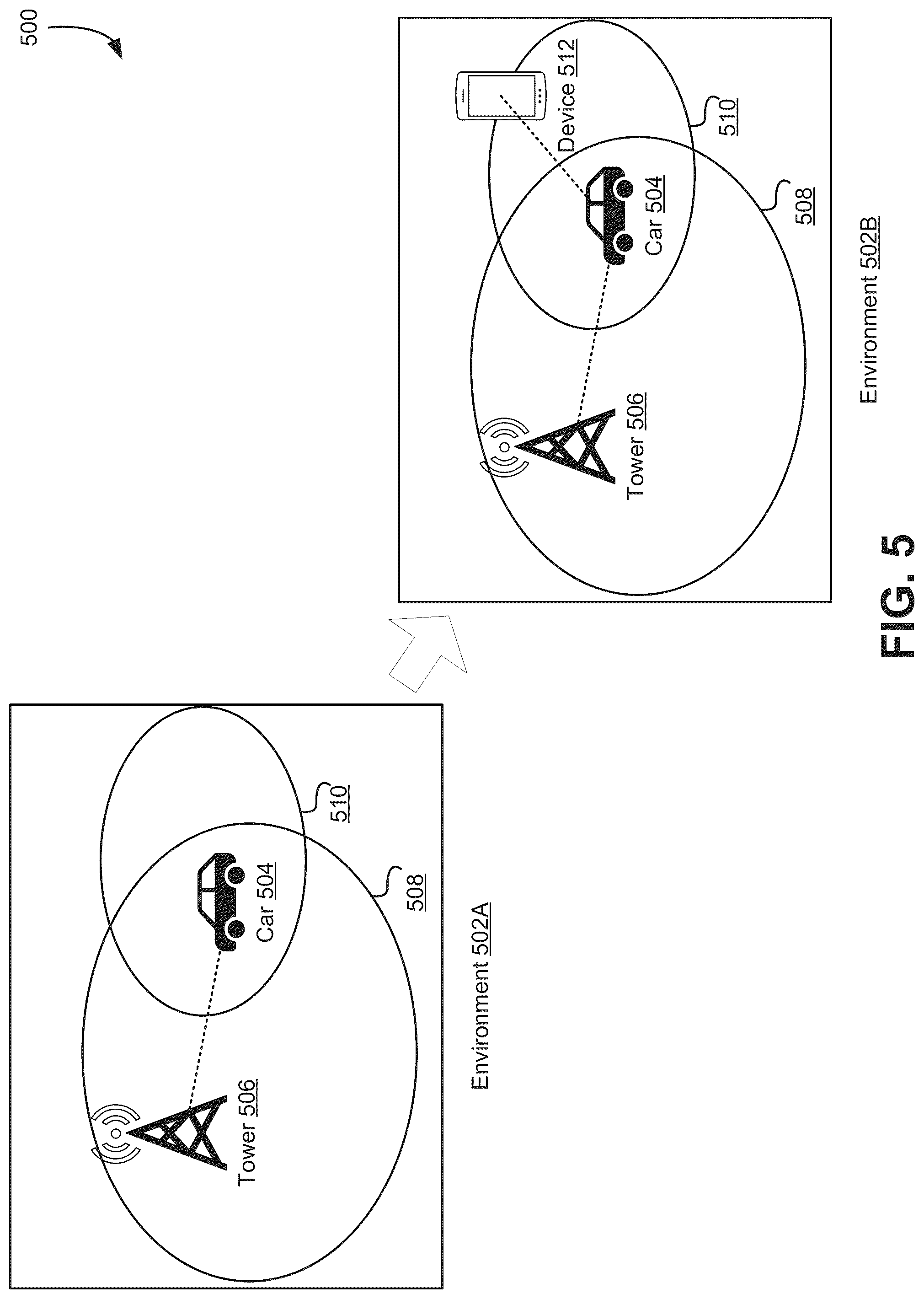 Patent US12316397 Figure 5 – Wireless signal strength indications