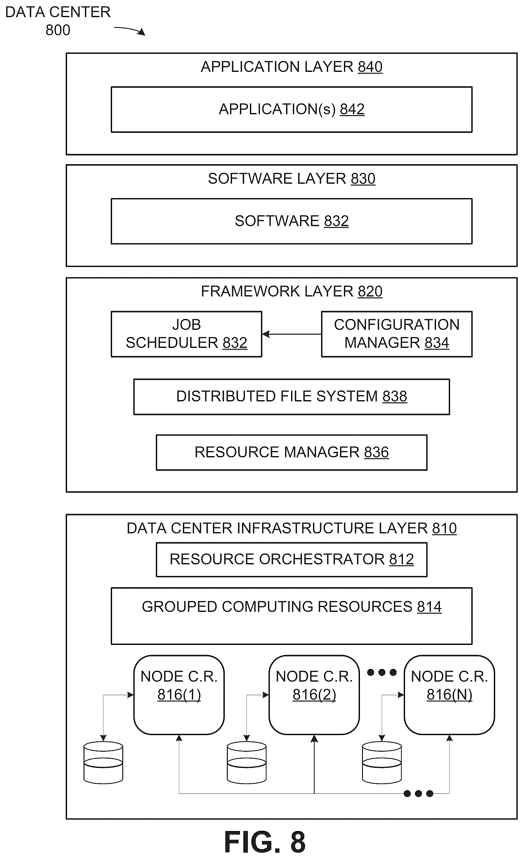 Patent US12316397 Figure 8 – Wireless signal strength indications