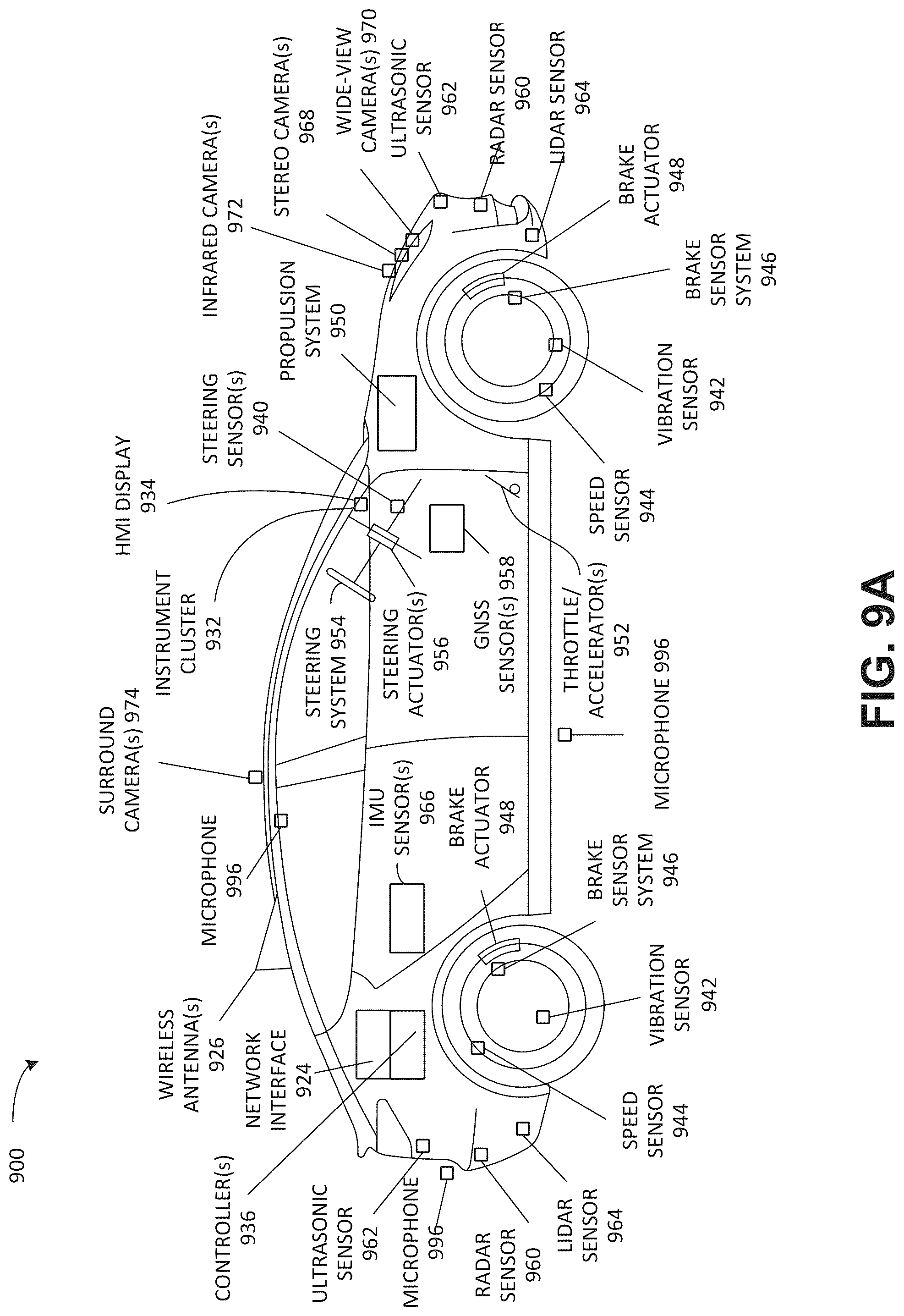 Patent US12316397 Figure 9 – Wireless signal strength indications
