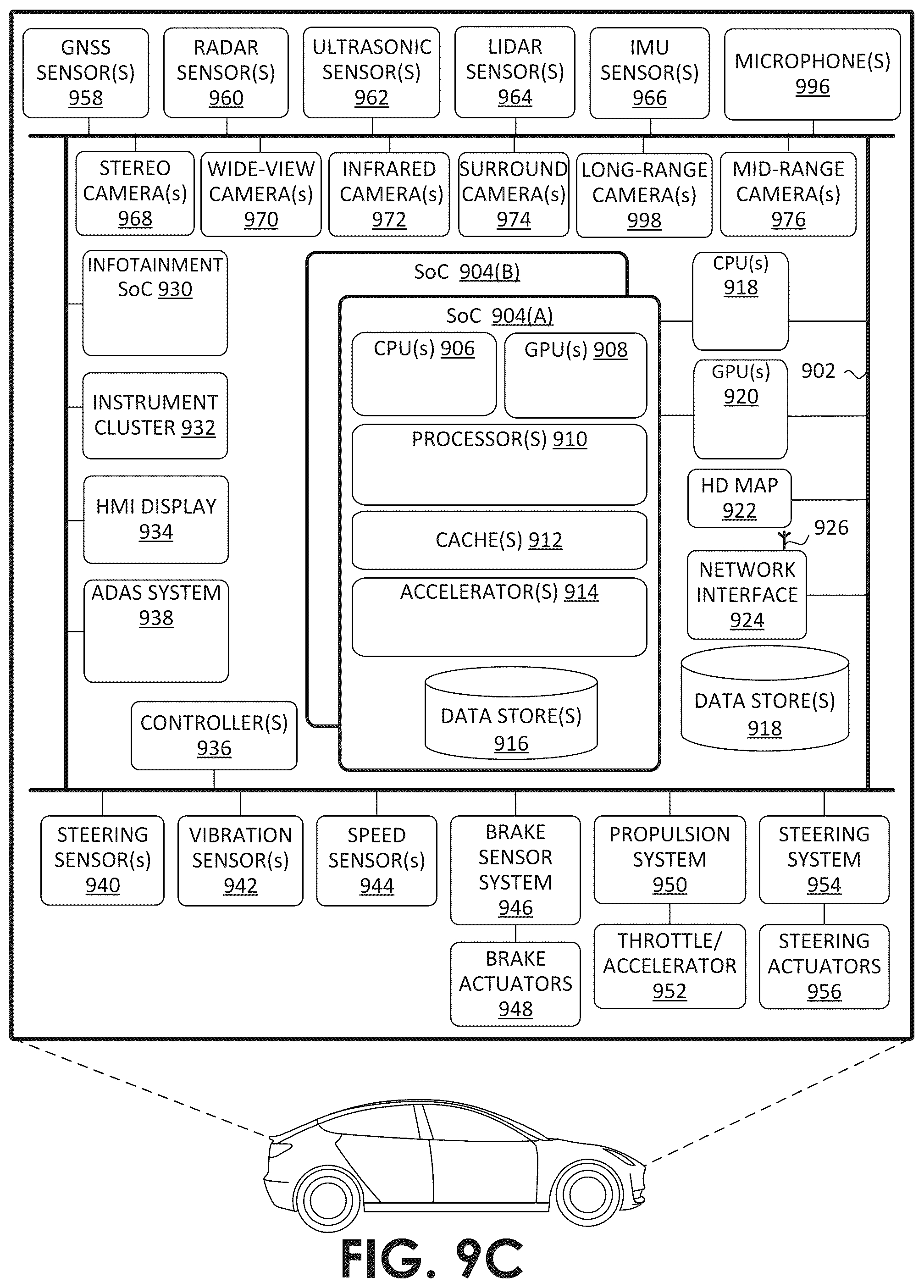 Patent US12316397 Figure 11 – Wireless signal strength indications