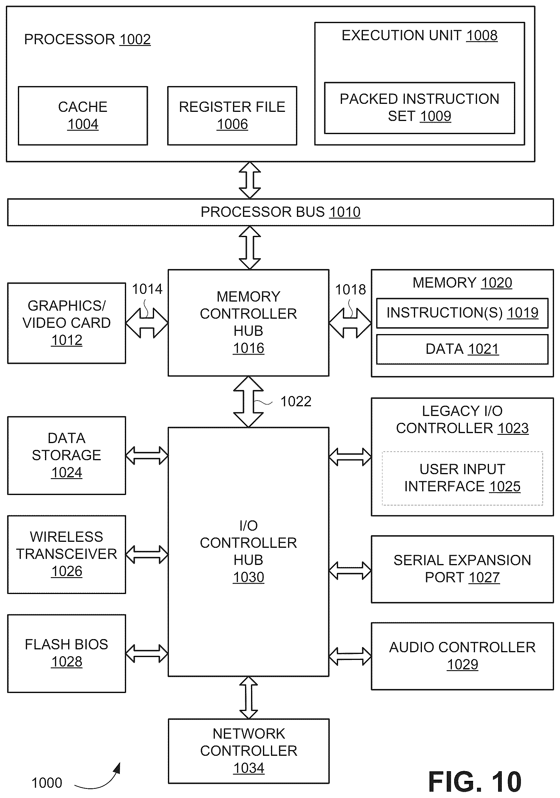 Patent US12316397 Figure 13 – Wireless signal strength indications