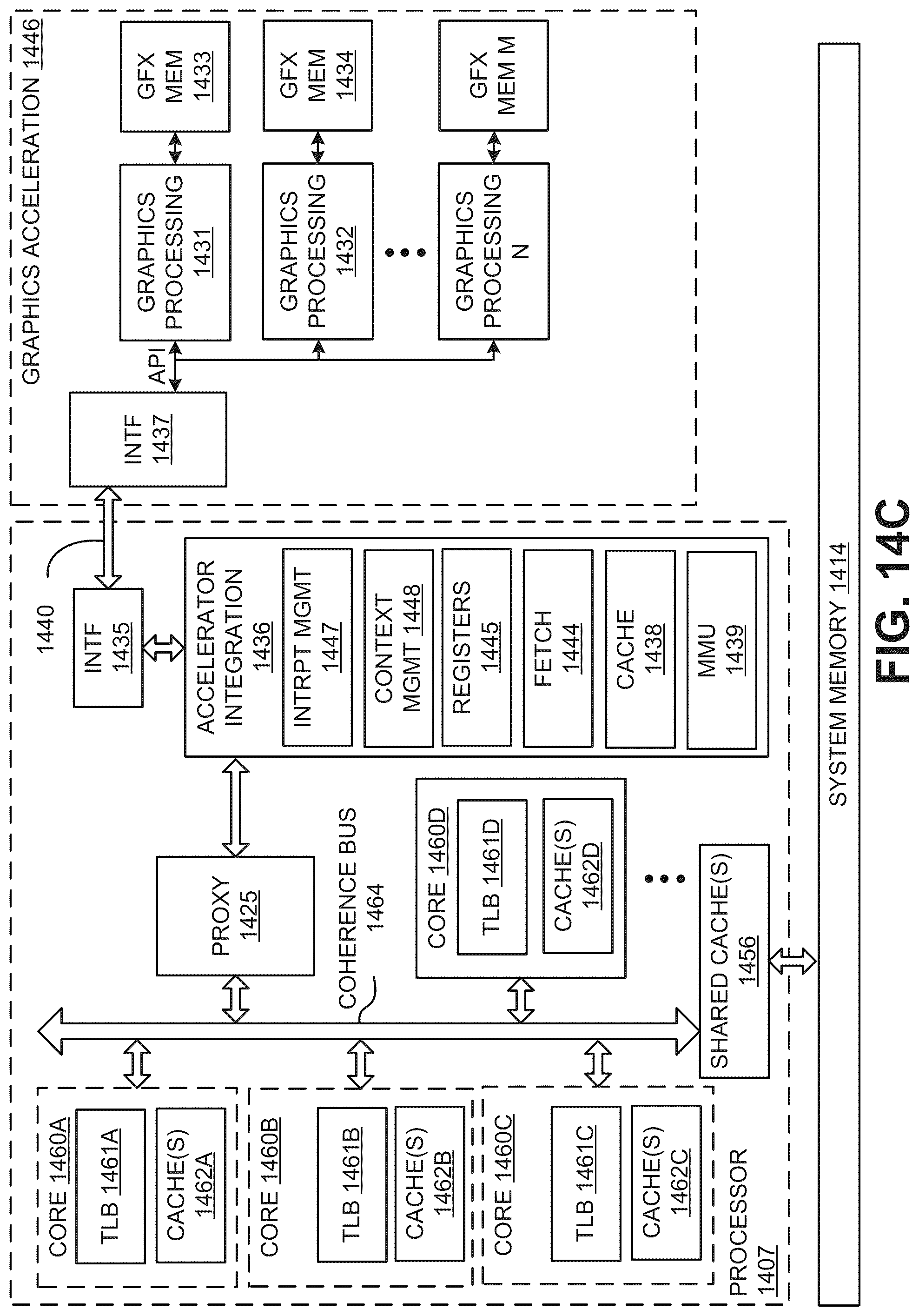 Patent US12316397 Figure 19 – Wireless signal strength indications