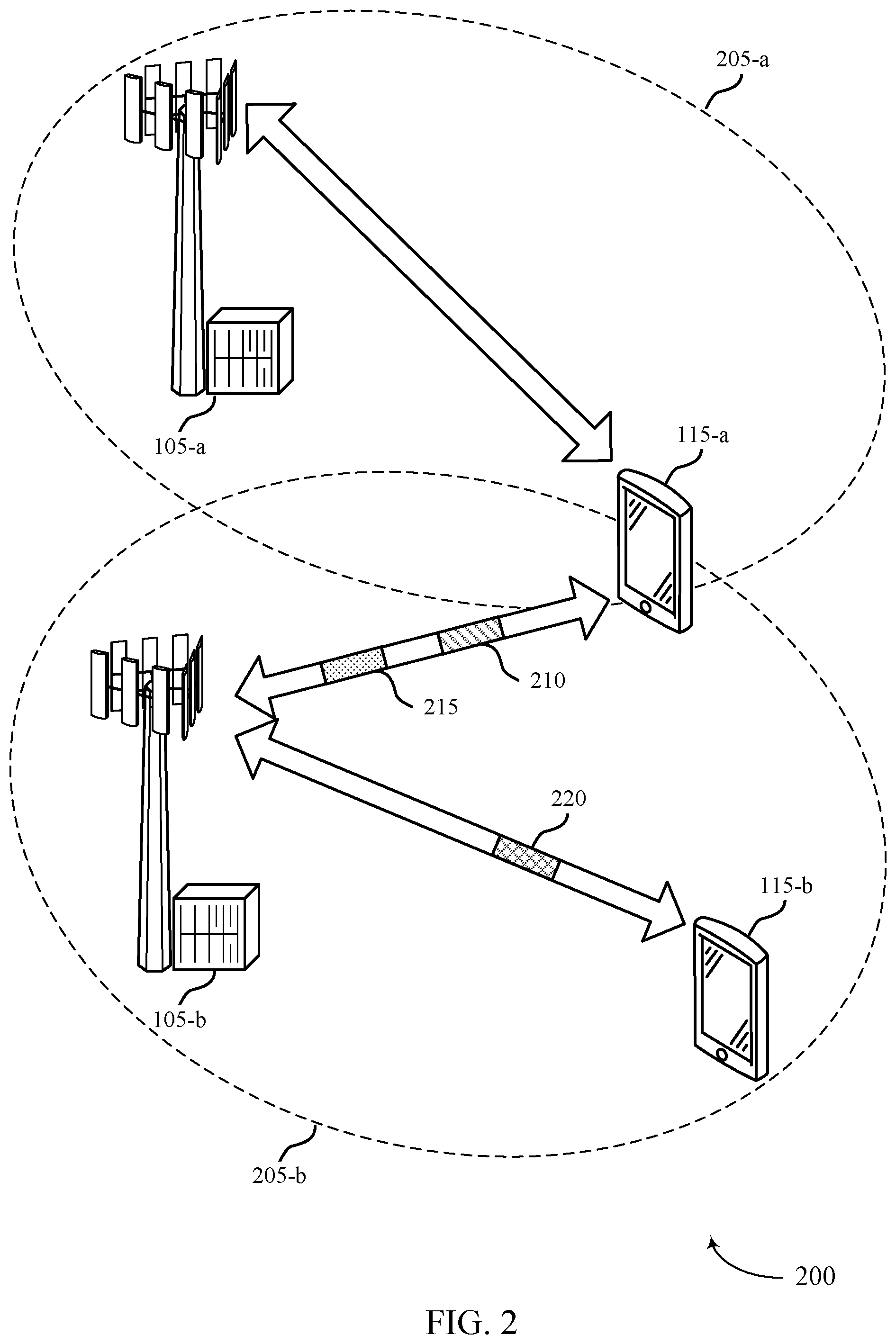 Patent US12316398 Figure 2 – Efficient initial acquisition with gain state prediction using machine learning