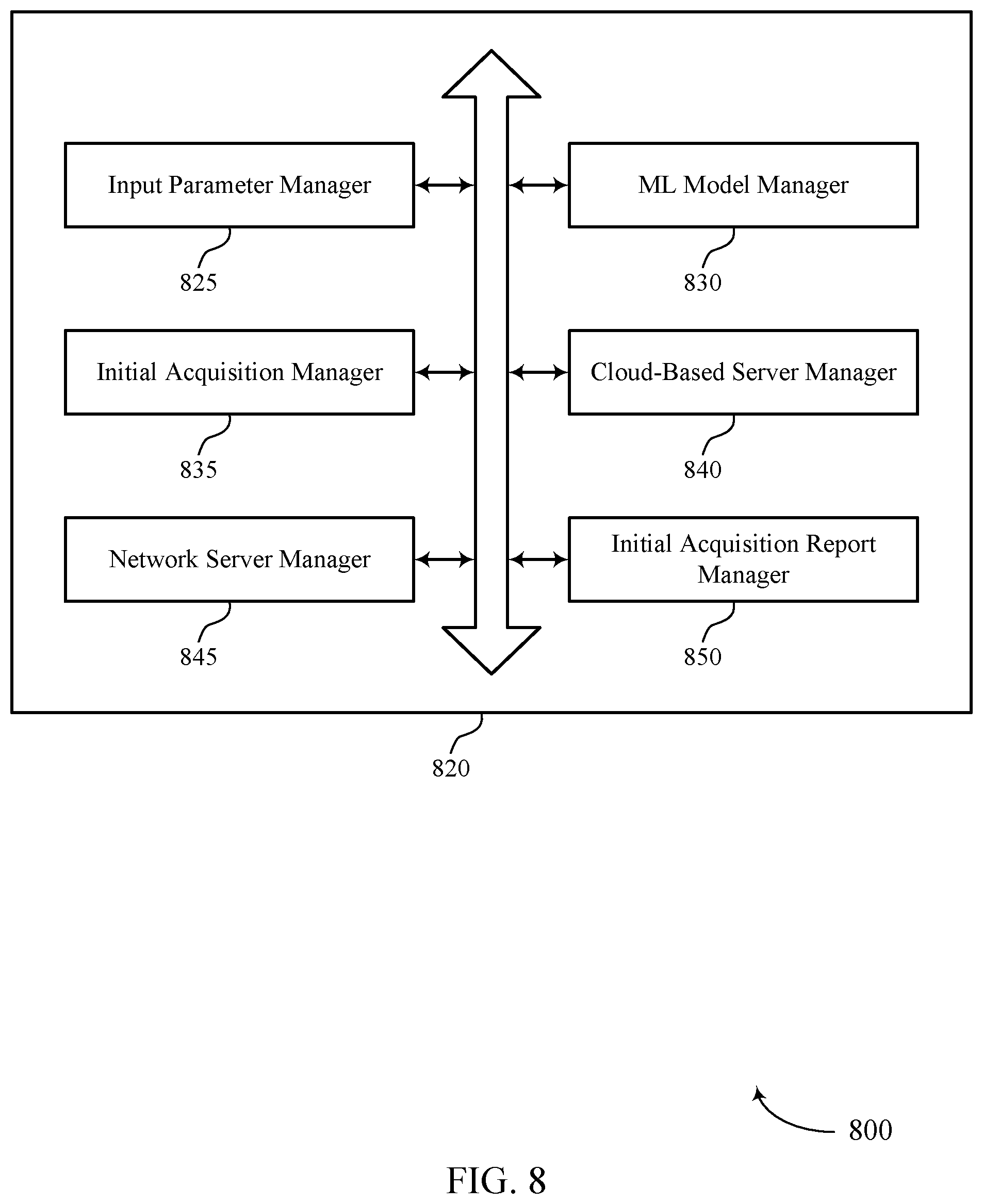 Patent US12316398 Figure 8 – Efficient initial acquisition with gain state prediction using machine learning