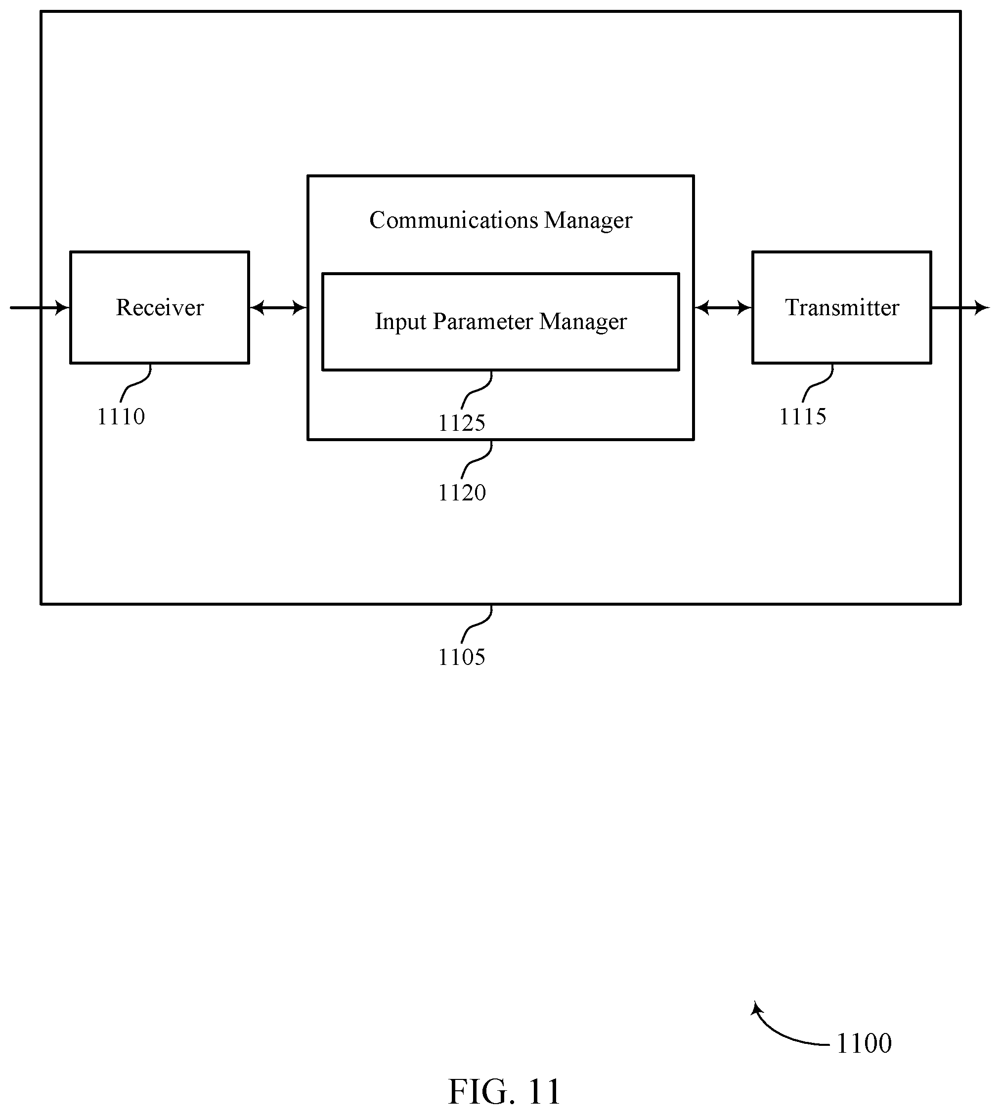 Patent US12316398 Figure 11 – Efficient initial acquisition with gain state prediction using machine learning