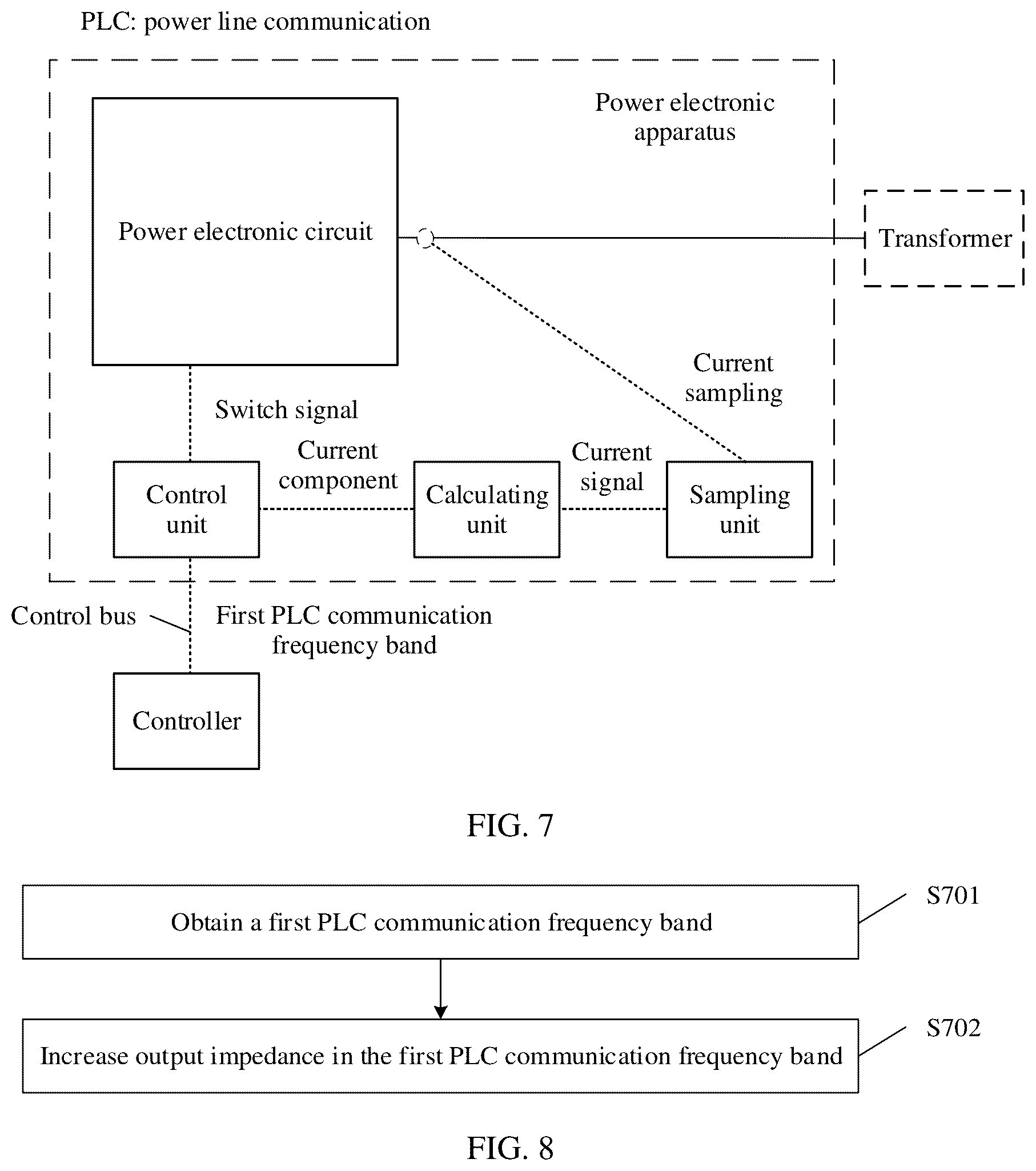 Patent US12316399 Figure 6 – Power line communication system, power electronic apparatus, and interference suppression method