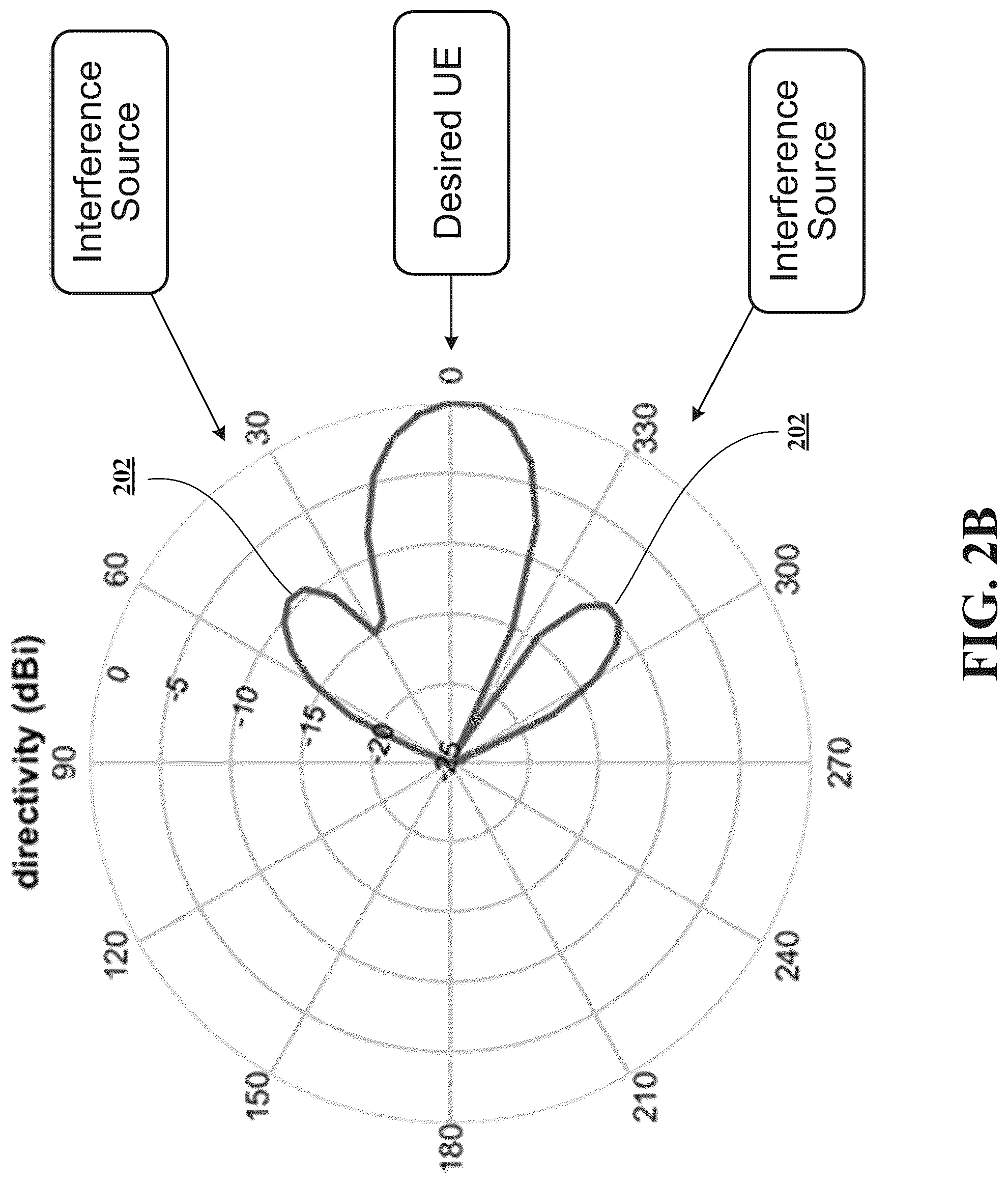 Patent US12316400 Figure 4 – Method and system for mitigating interference by displacing antenna structures