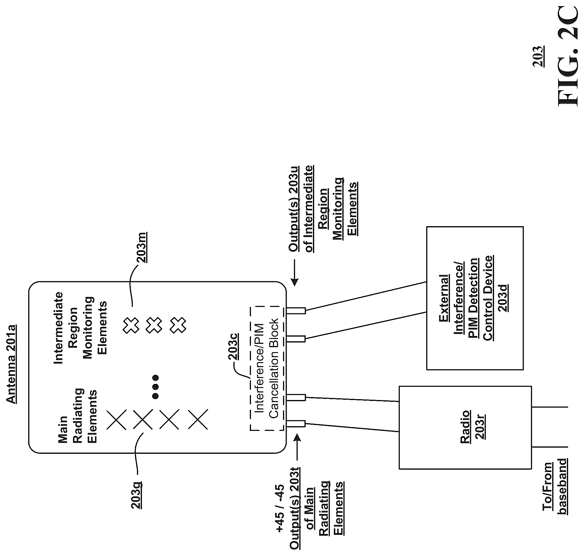 Patent US12316400 Figure 5 – Method and system for mitigating interference by displacing antenna structures