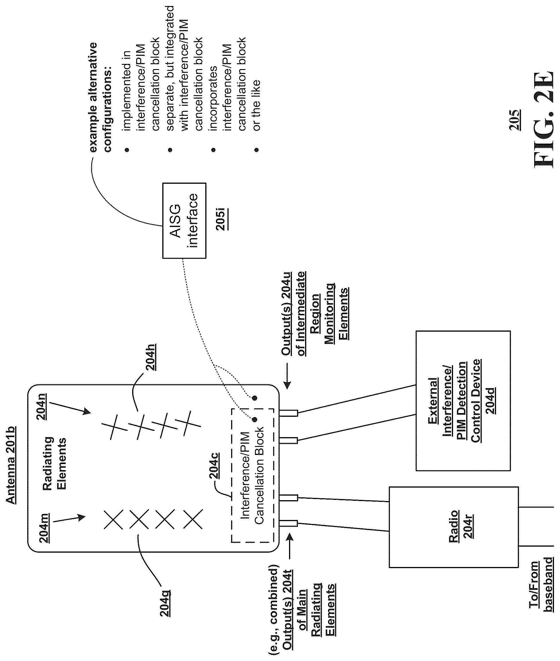Patent US12316400 Figure 7 – Method and system for mitigating interference by displacing antenna structures