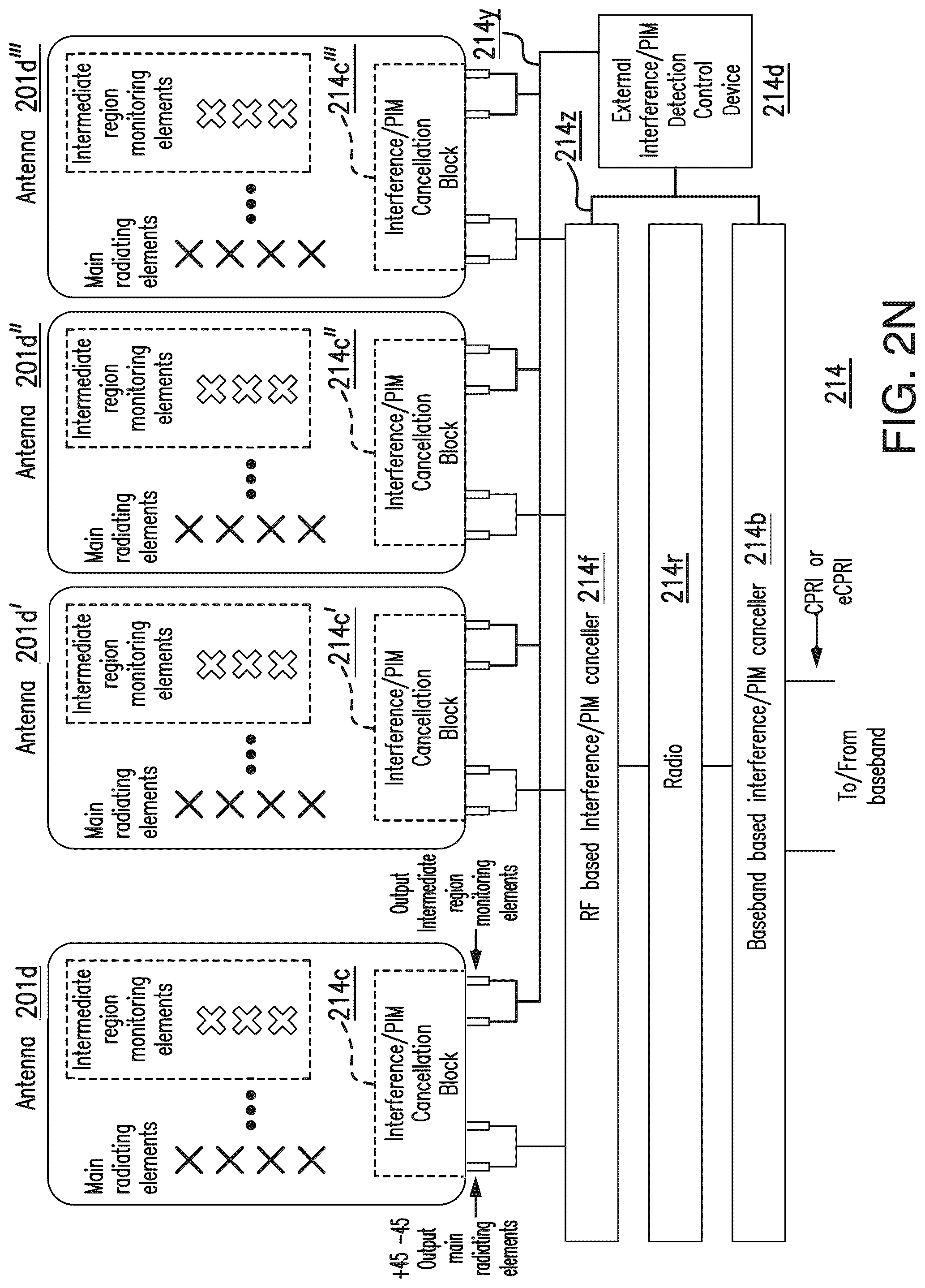 Patent US12316400 Figure 15 – Method and system for mitigating interference by displacing antenna structures