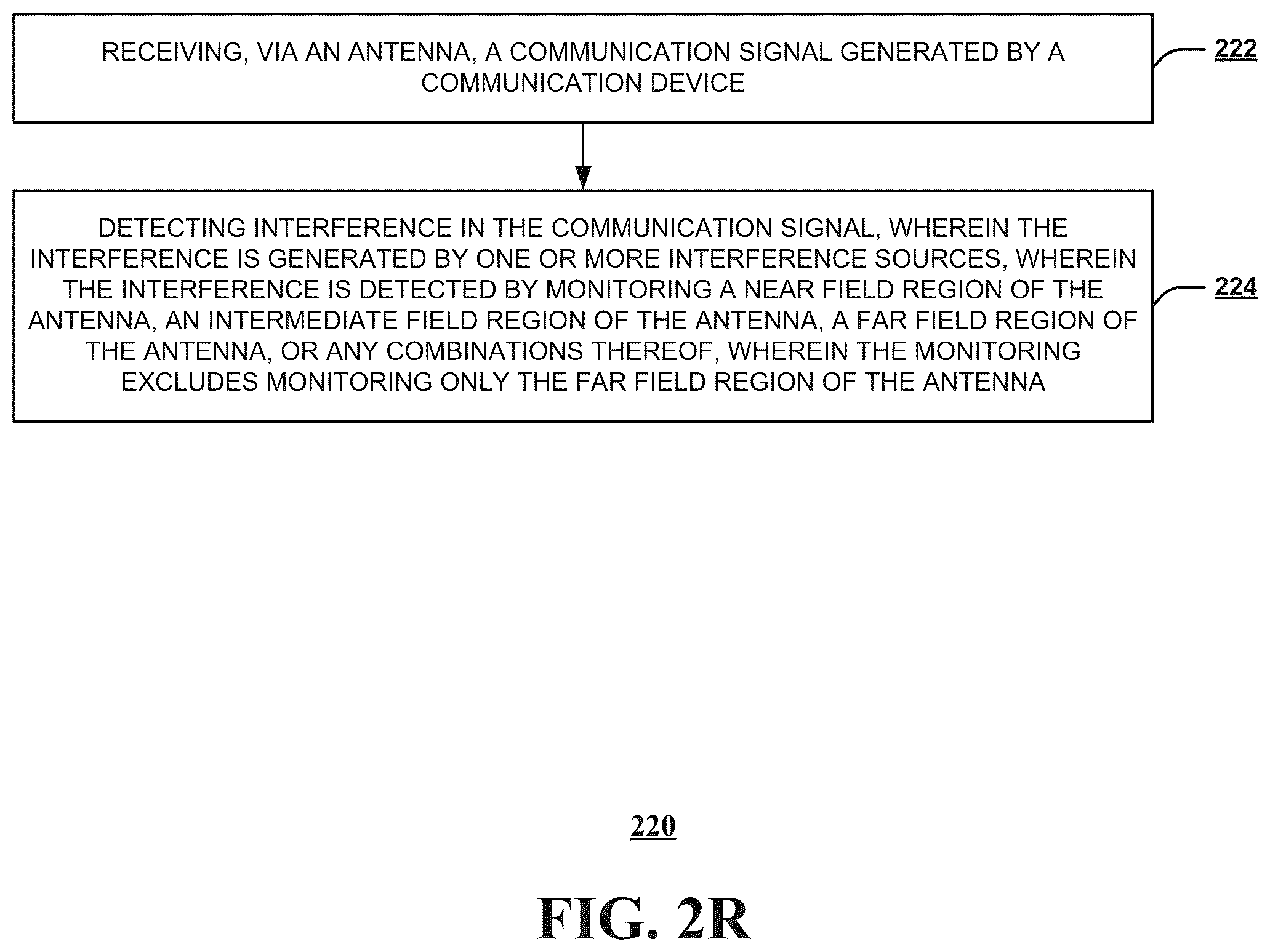 Patent US12316400 Figure 18 – Method and system for mitigating interference by displacing antenna structures