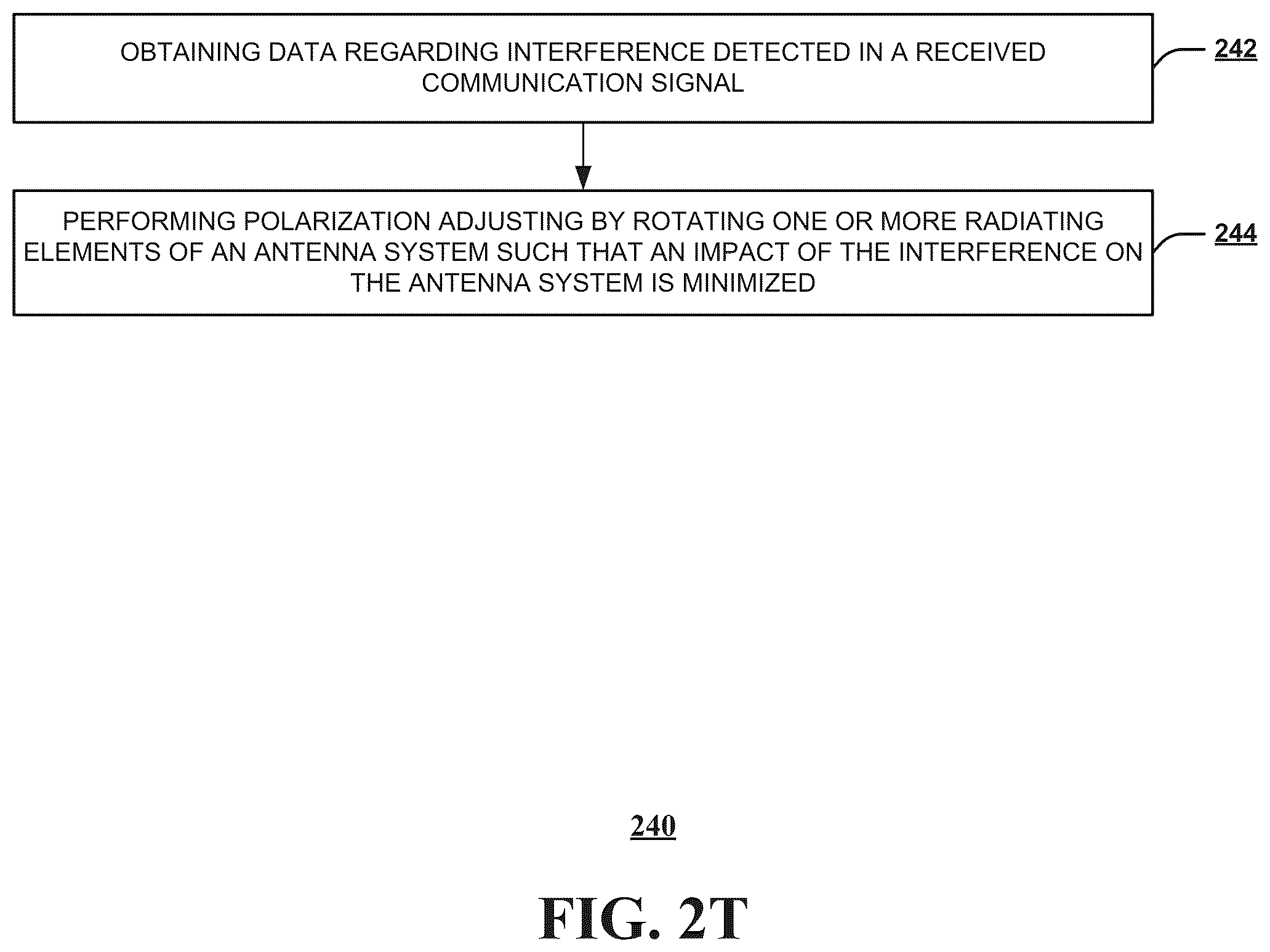 Patent US12316400 Figure 20 – Method and system for mitigating interference by displacing antenna structures