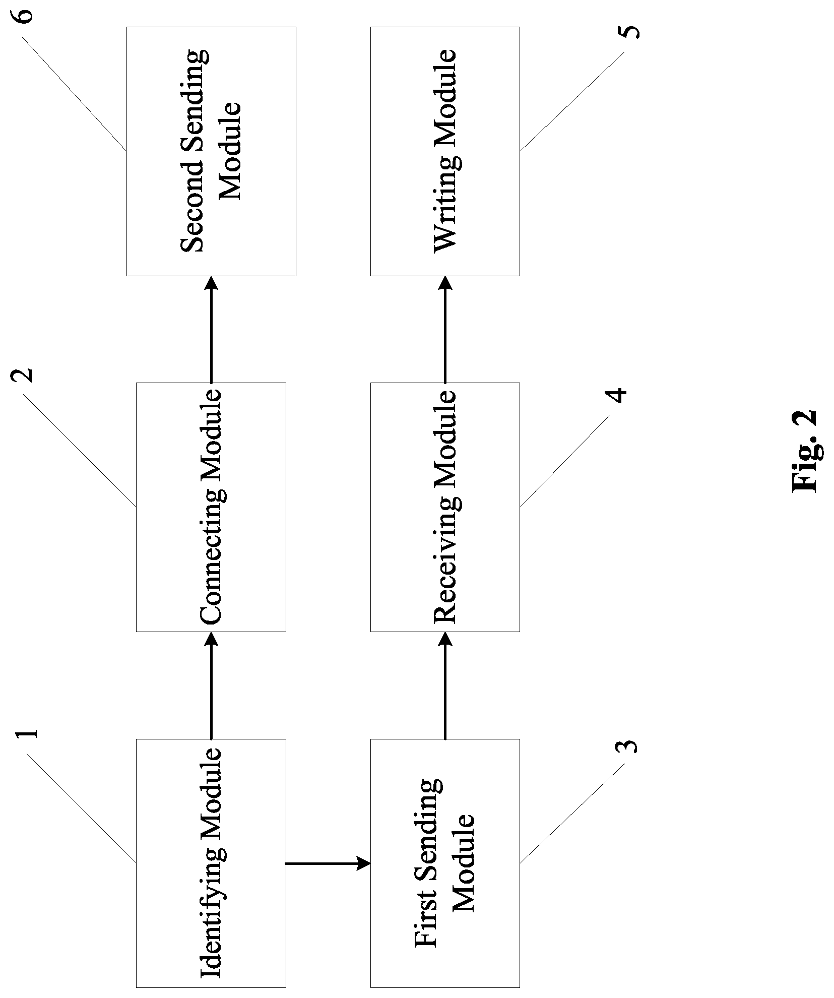 Patent US12316401 Figure 2 – Connecting method, apparatus of screen transmission device based on NFC, and computer device