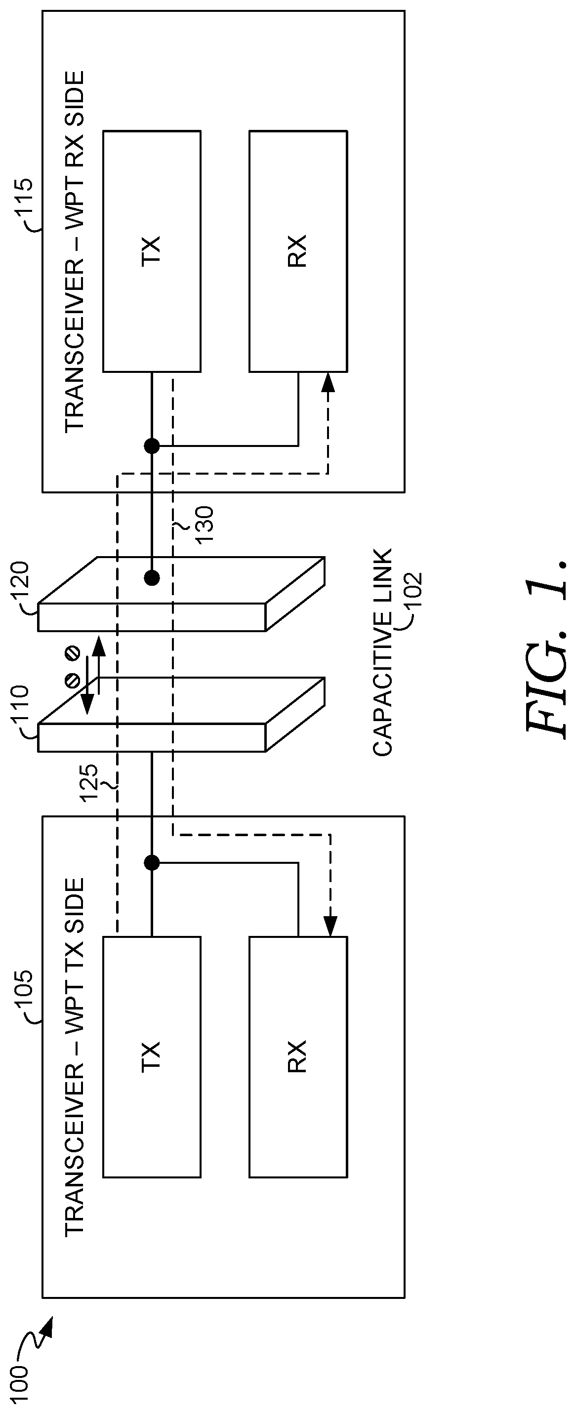 Patent US12316402 Figure 1 – Bi-directional communication through capacitive coupling in wireless devices