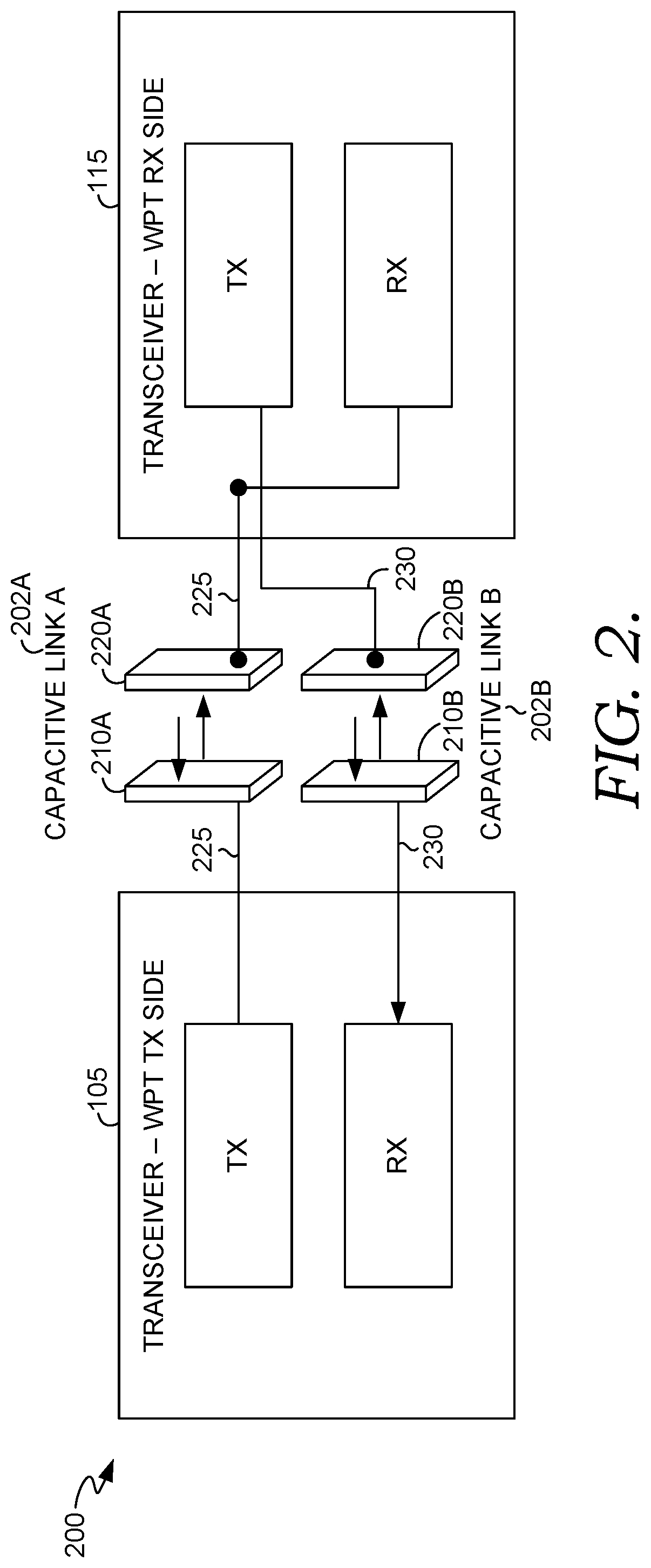 Patent US12316402 Figure 2 – Bi-directional communication through capacitive coupling in wireless devices