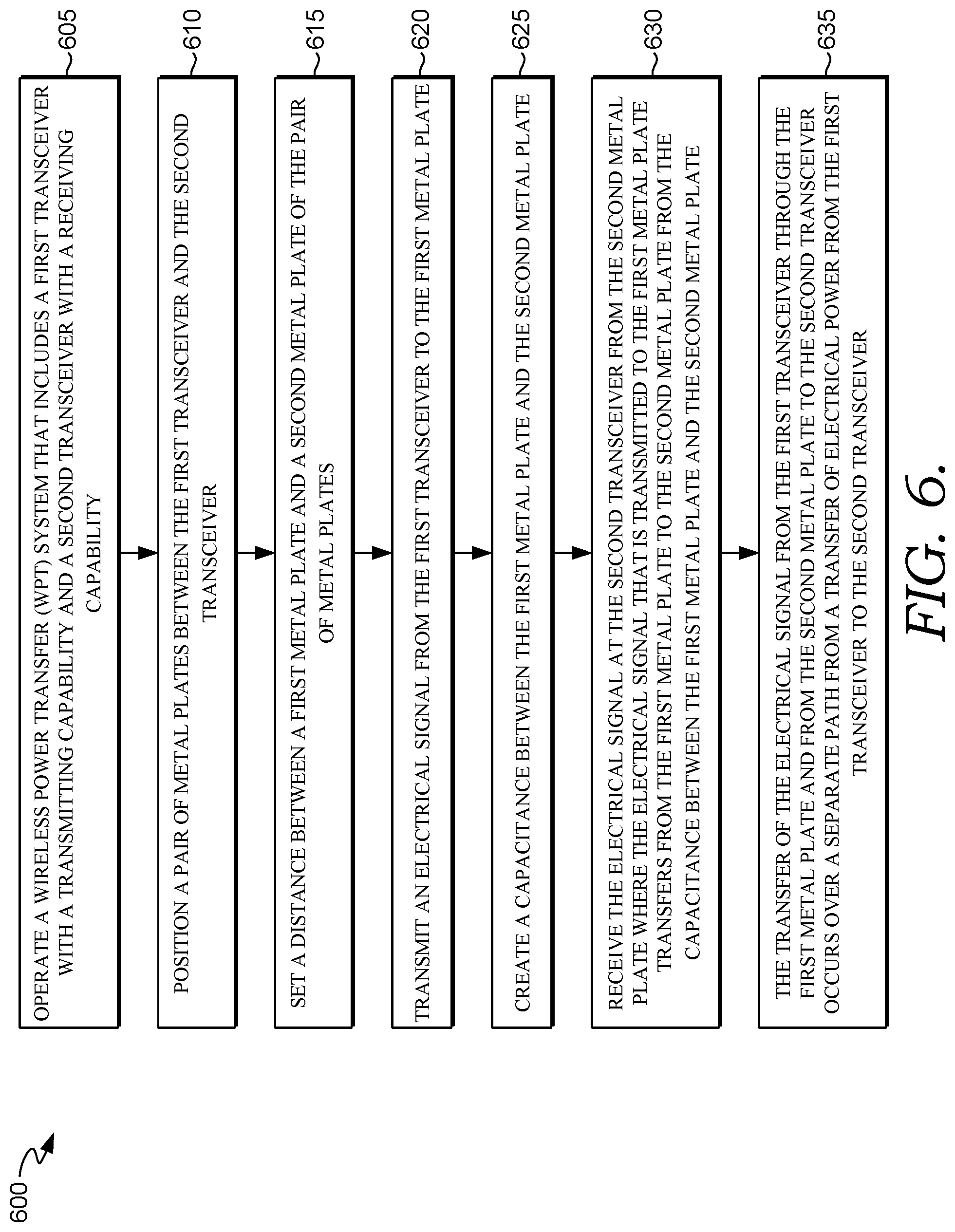 Patent US12316402 Figure 6 – Bi-directional communication through capacitive coupling in wireless devices