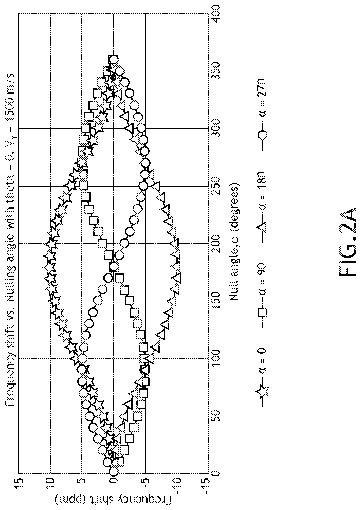 Patent US12316403 Figure 2 – Situational awareness (SA) in radio silence (spatial awareness)