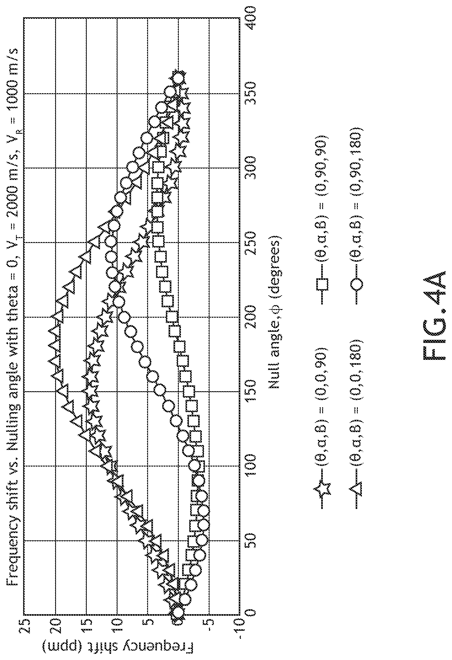 Patent US12316403 Figure 5 – Situational awareness (SA) in radio silence (spatial awareness)