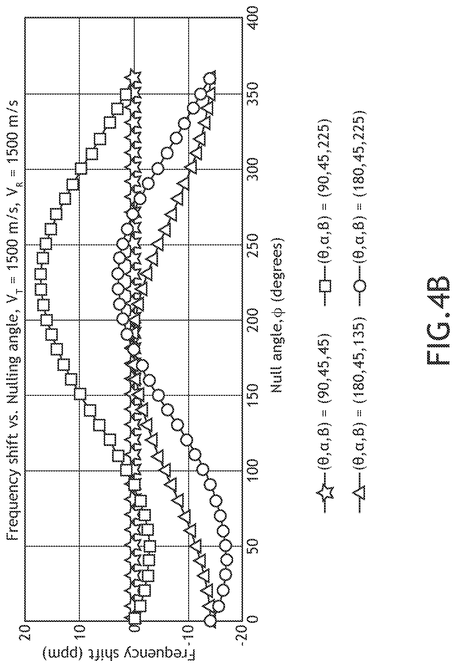 Patent US12316403 Figure 6 – Situational awareness (SA) in radio silence (spatial awareness)