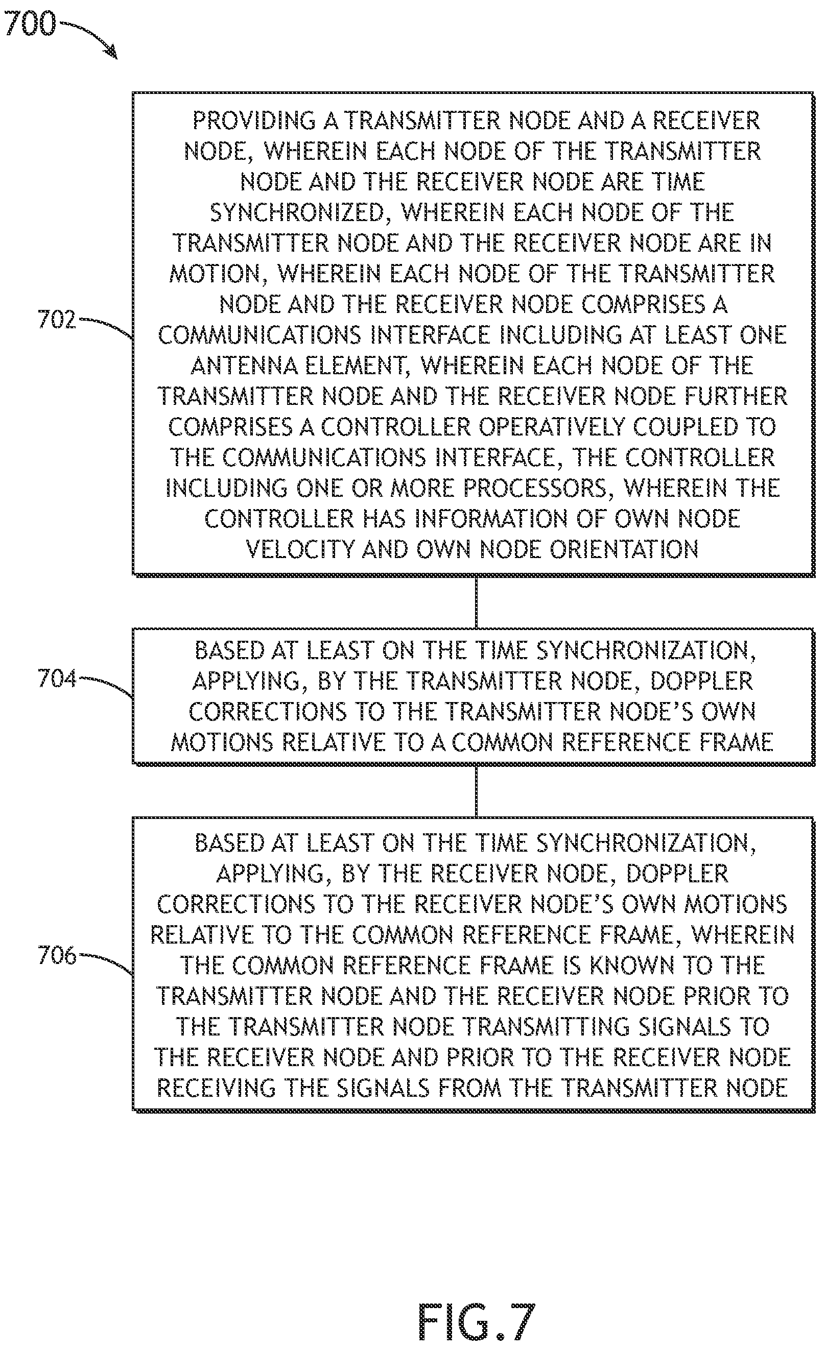 Patent US12316403 Figure 9 – Situational awareness (SA) in radio silence (spatial awareness)