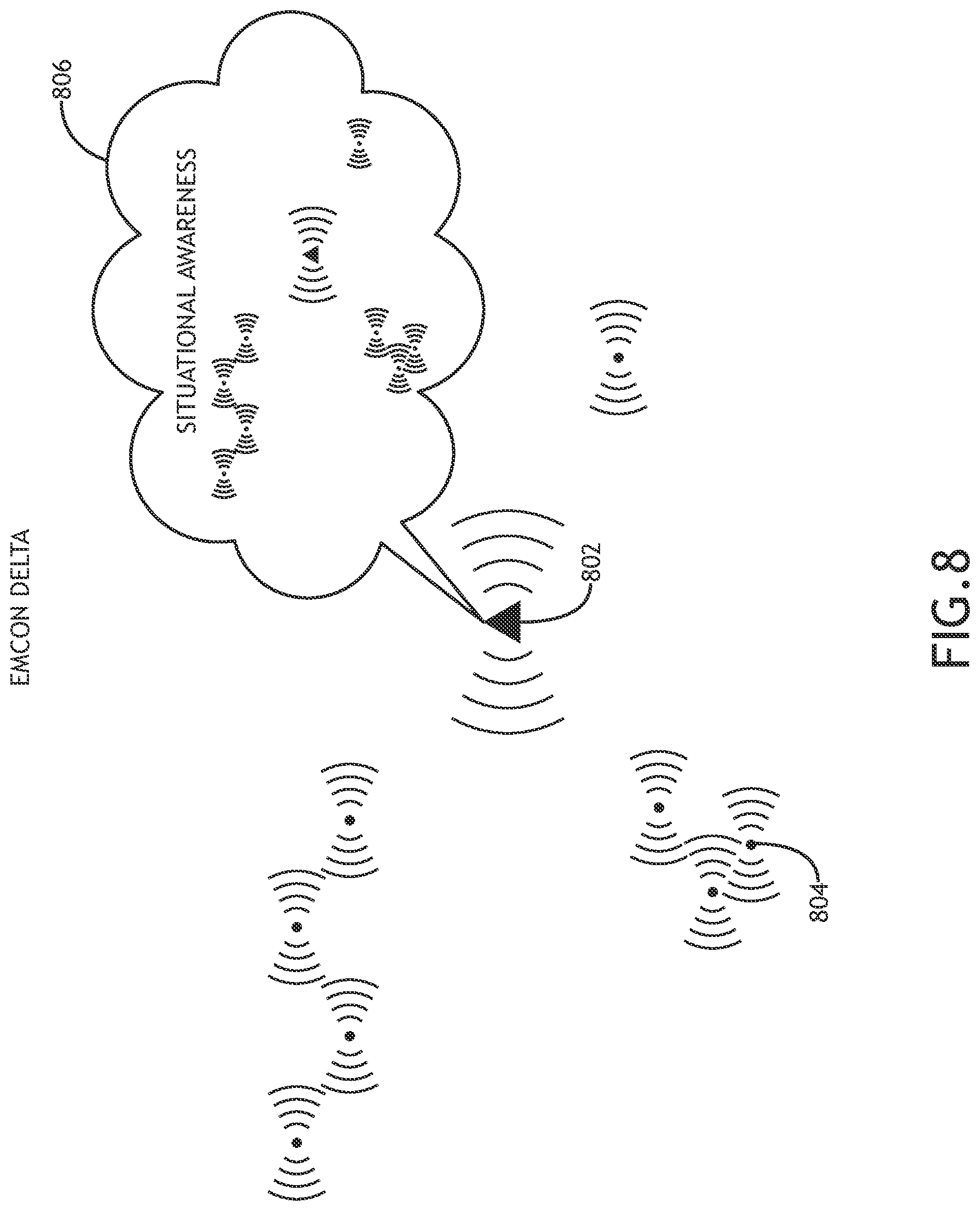 Patent US12316403 Figure 10 – Situational awareness (SA) in radio silence (spatial awareness)