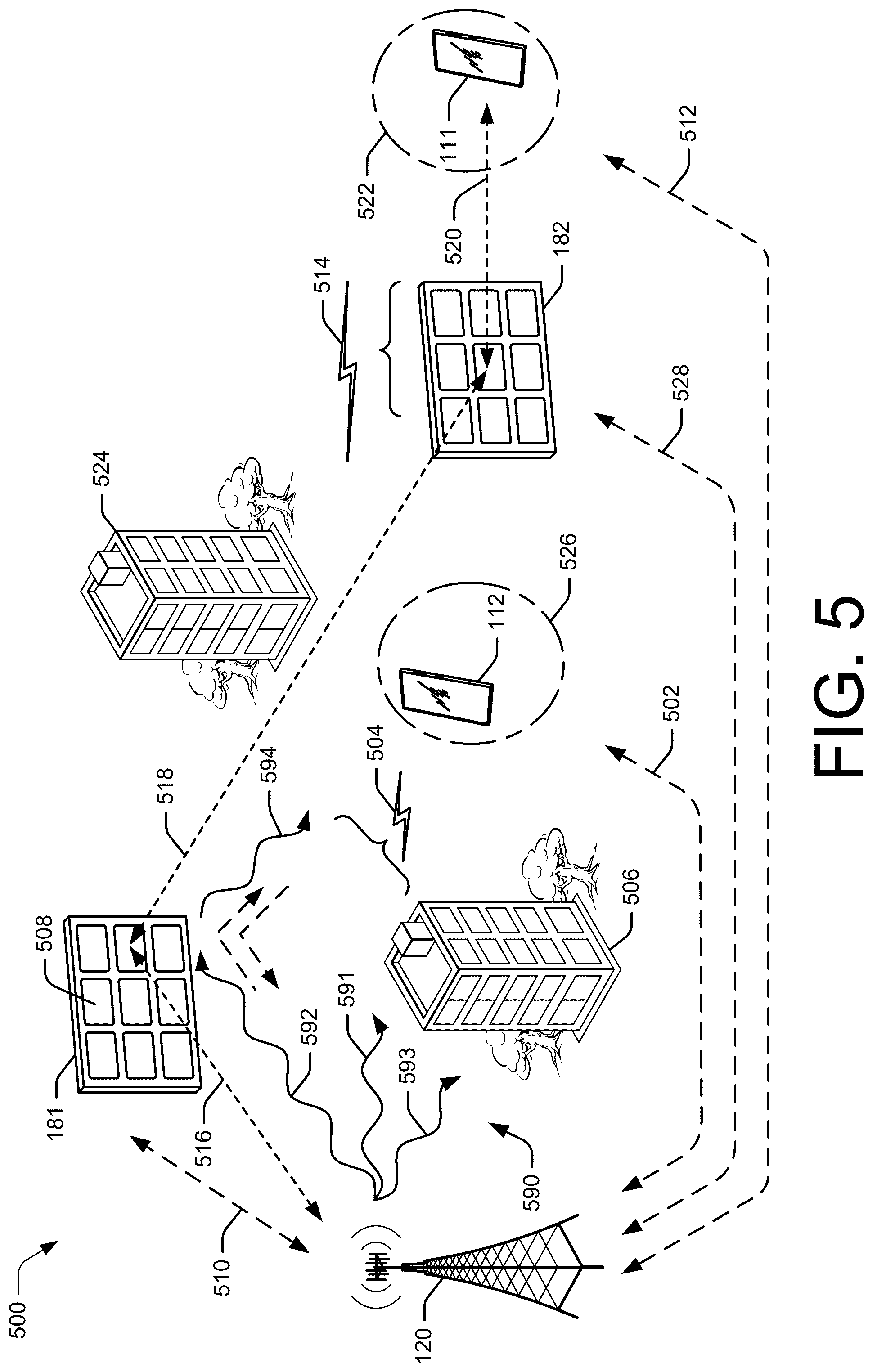 Patent US12316404 Figure 5 – Multi-adaptive phase-changing device communications