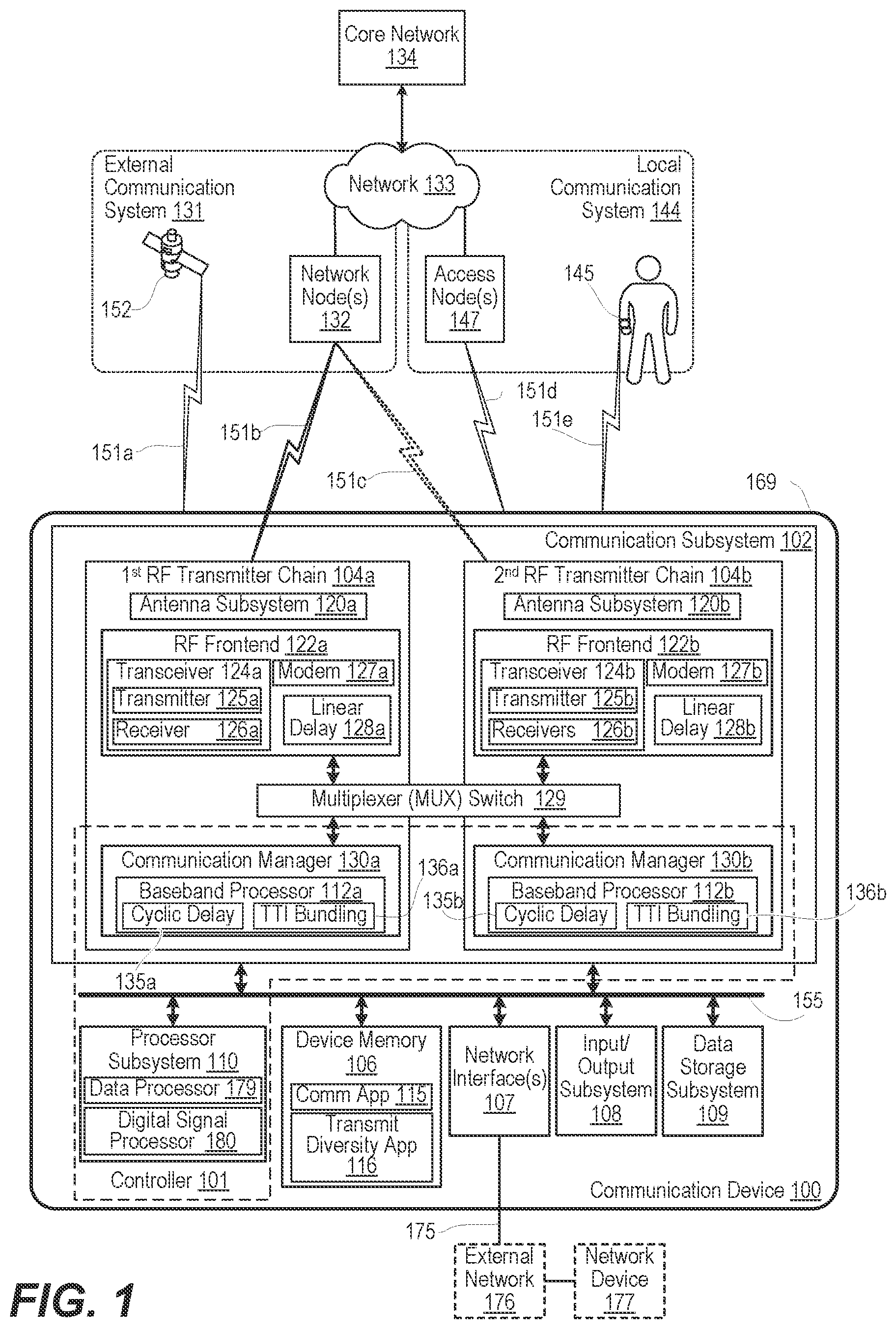 Patent US12316405 Figure 1 – Power efficient transmit diversity