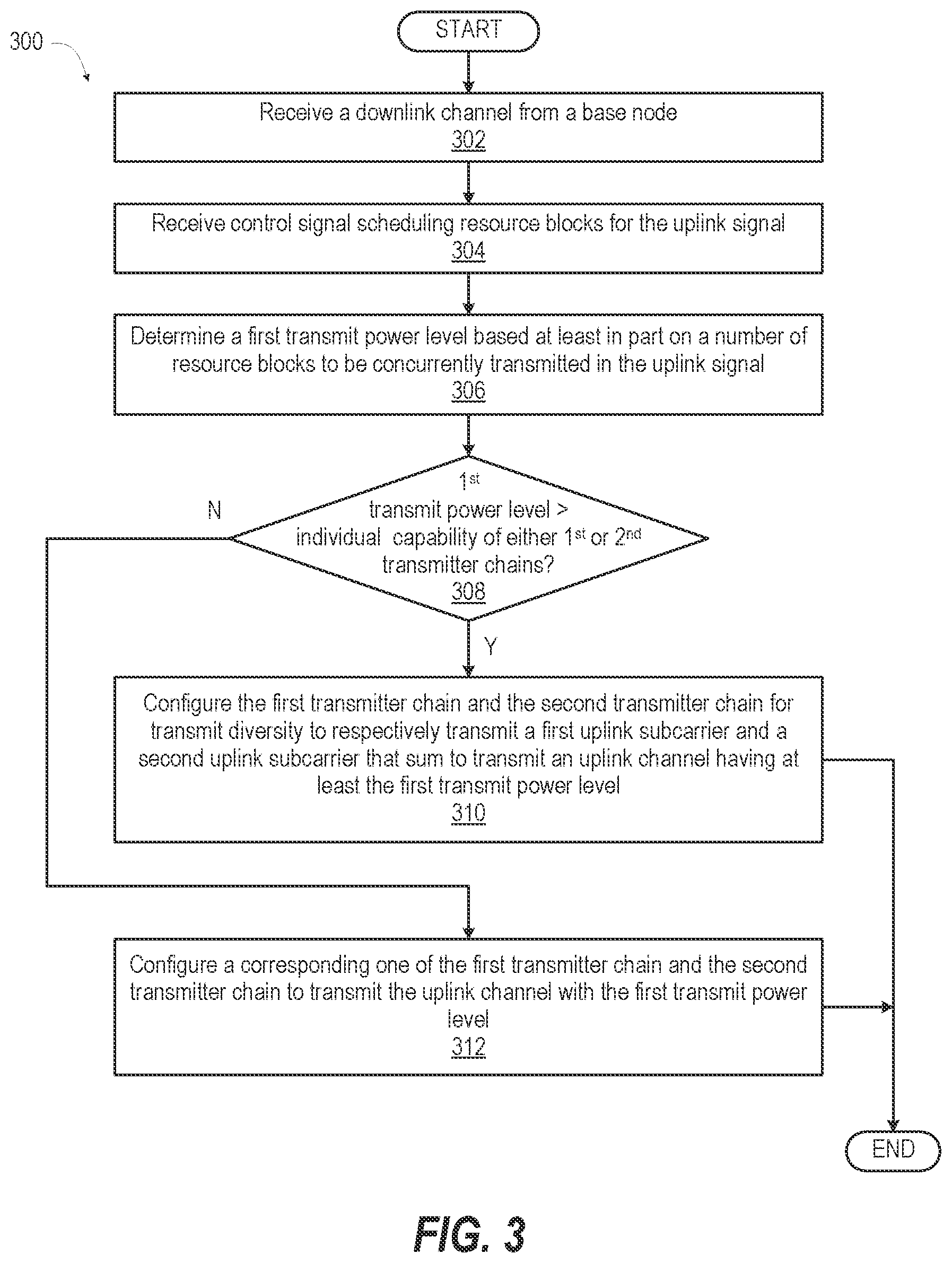 Patent US12316405 Figure 3 – Power efficient transmit diversity