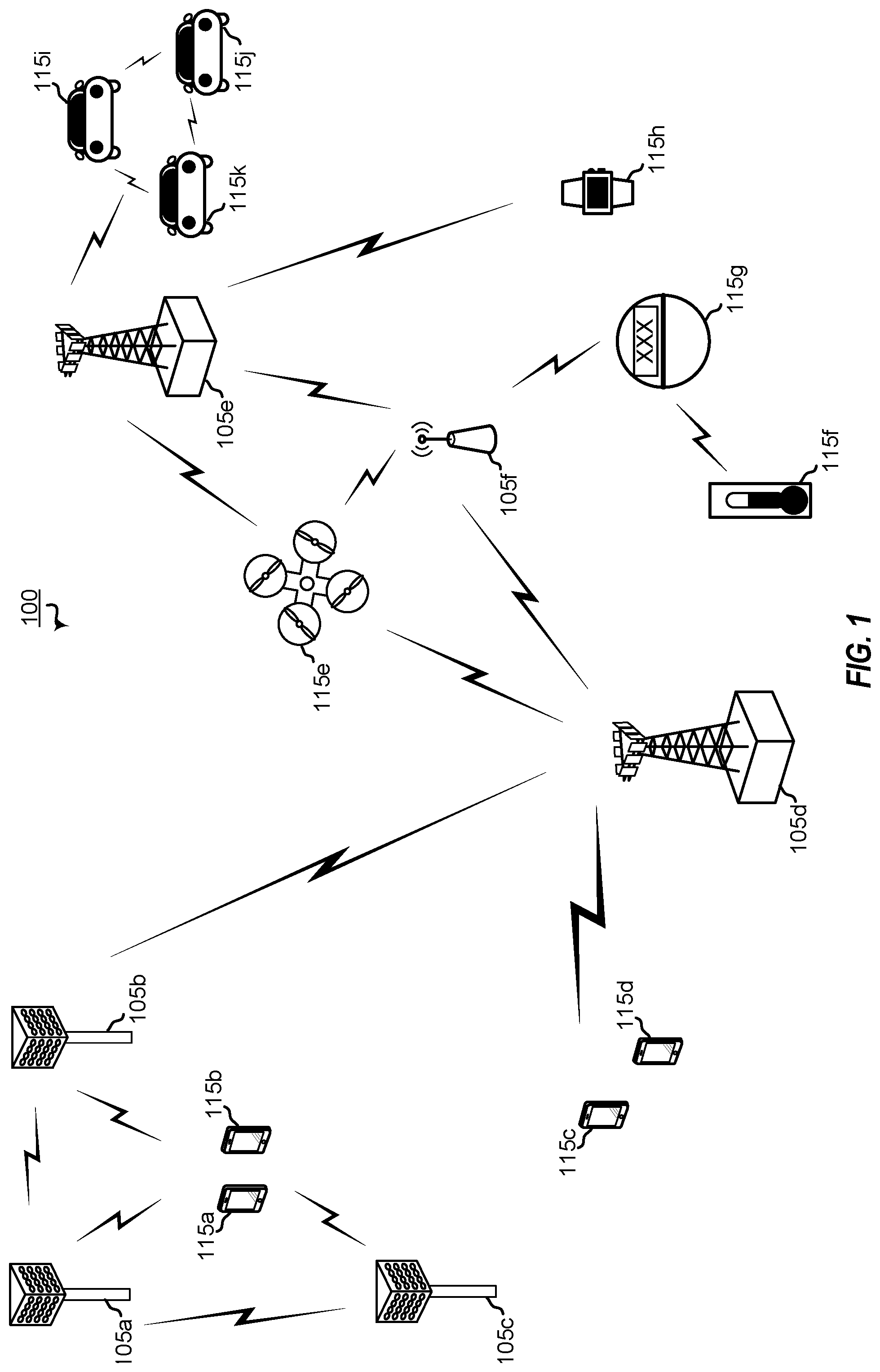 Patent US12316406 Figure 1 – Uplink pre-coding based wireless communications
