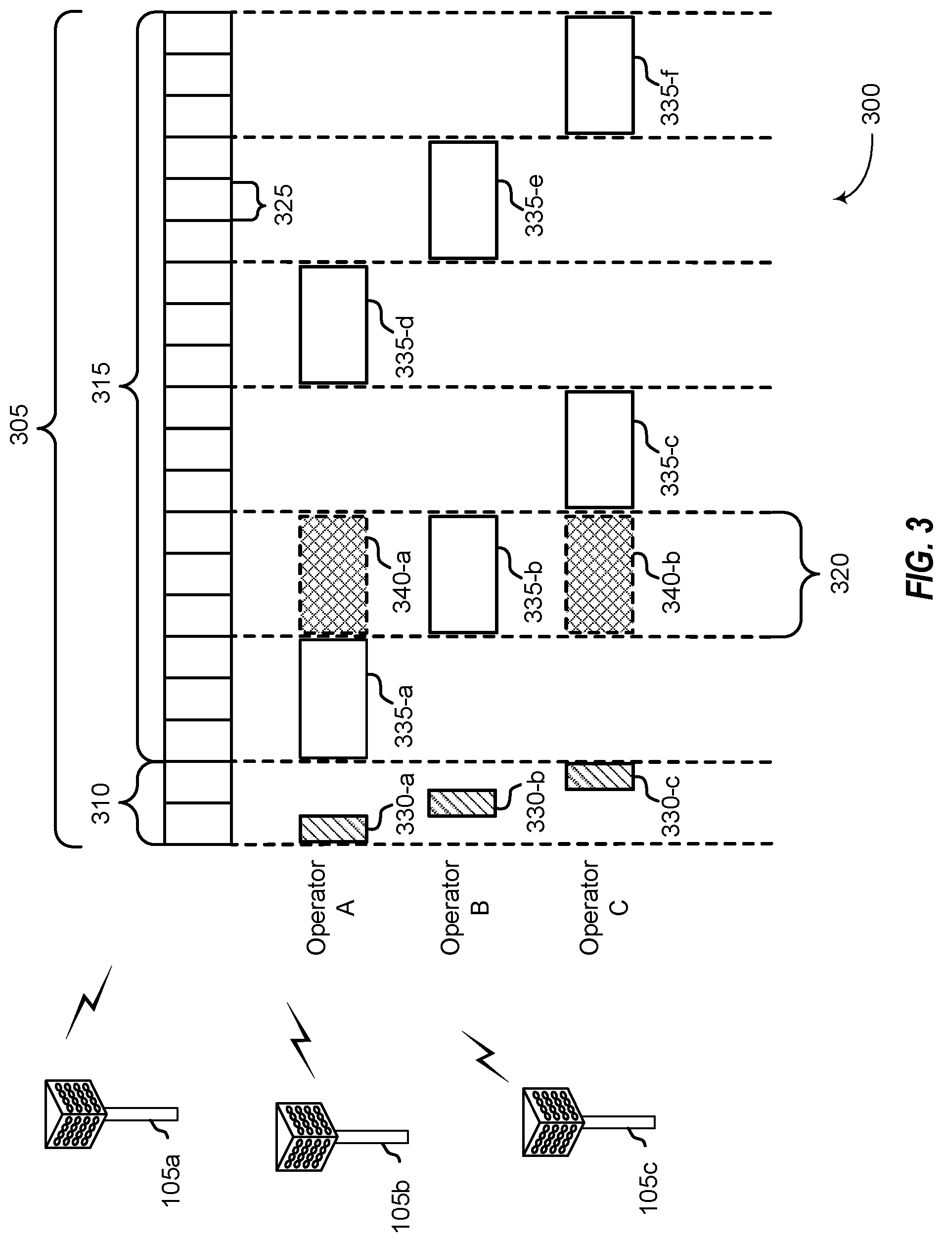 Patent US12316406 Figure 3 – Uplink pre-coding based wireless communications