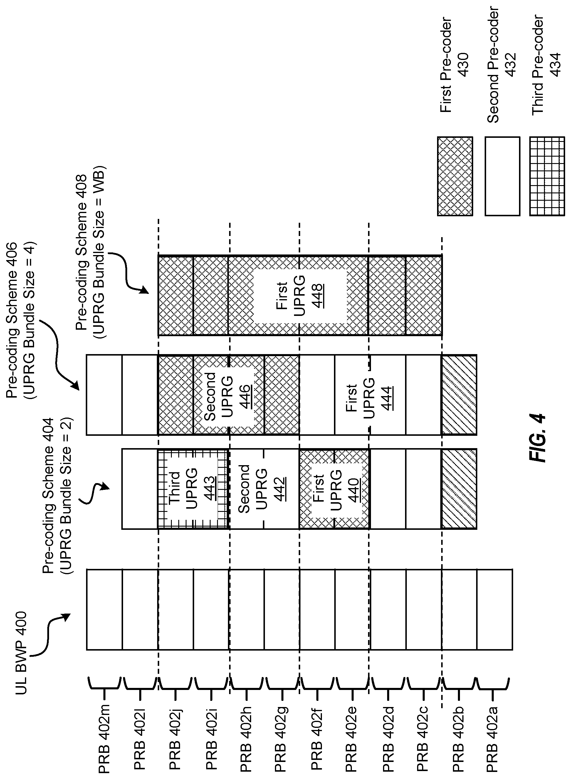 Patent US12316406 Figure 4 – Uplink pre-coding based wireless communications