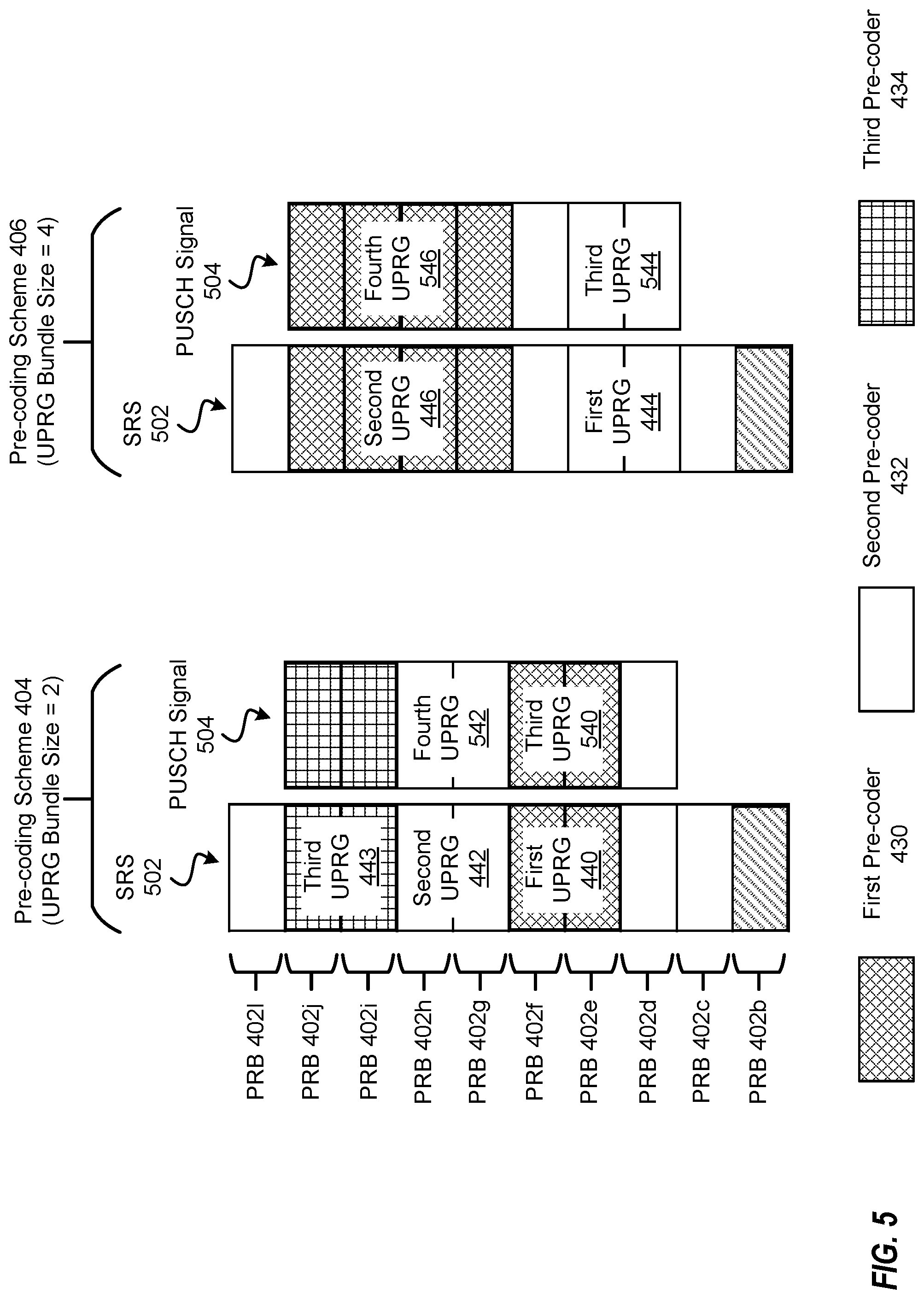 Patent US12316406 Figure 5 – Uplink pre-coding based wireless communications