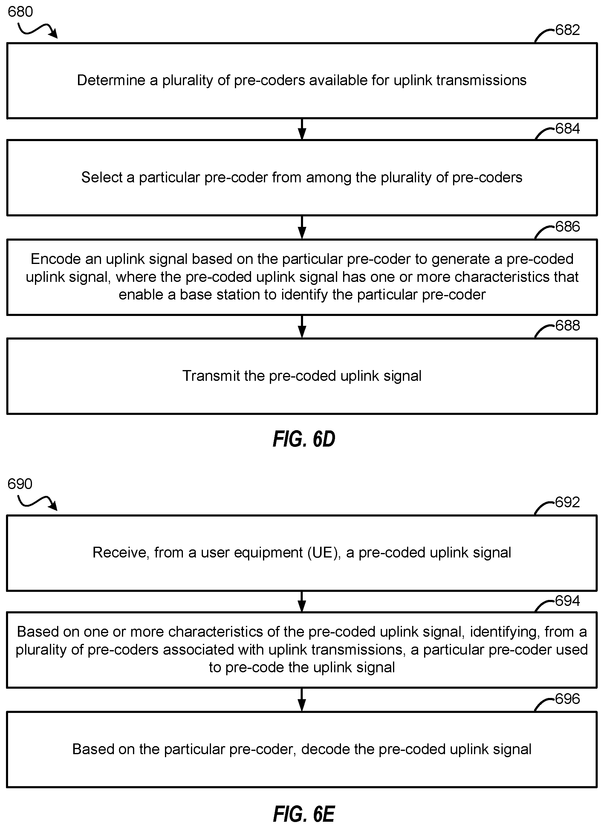 Patent US12316406 Figure 8 – Uplink pre-coding based wireless communications
