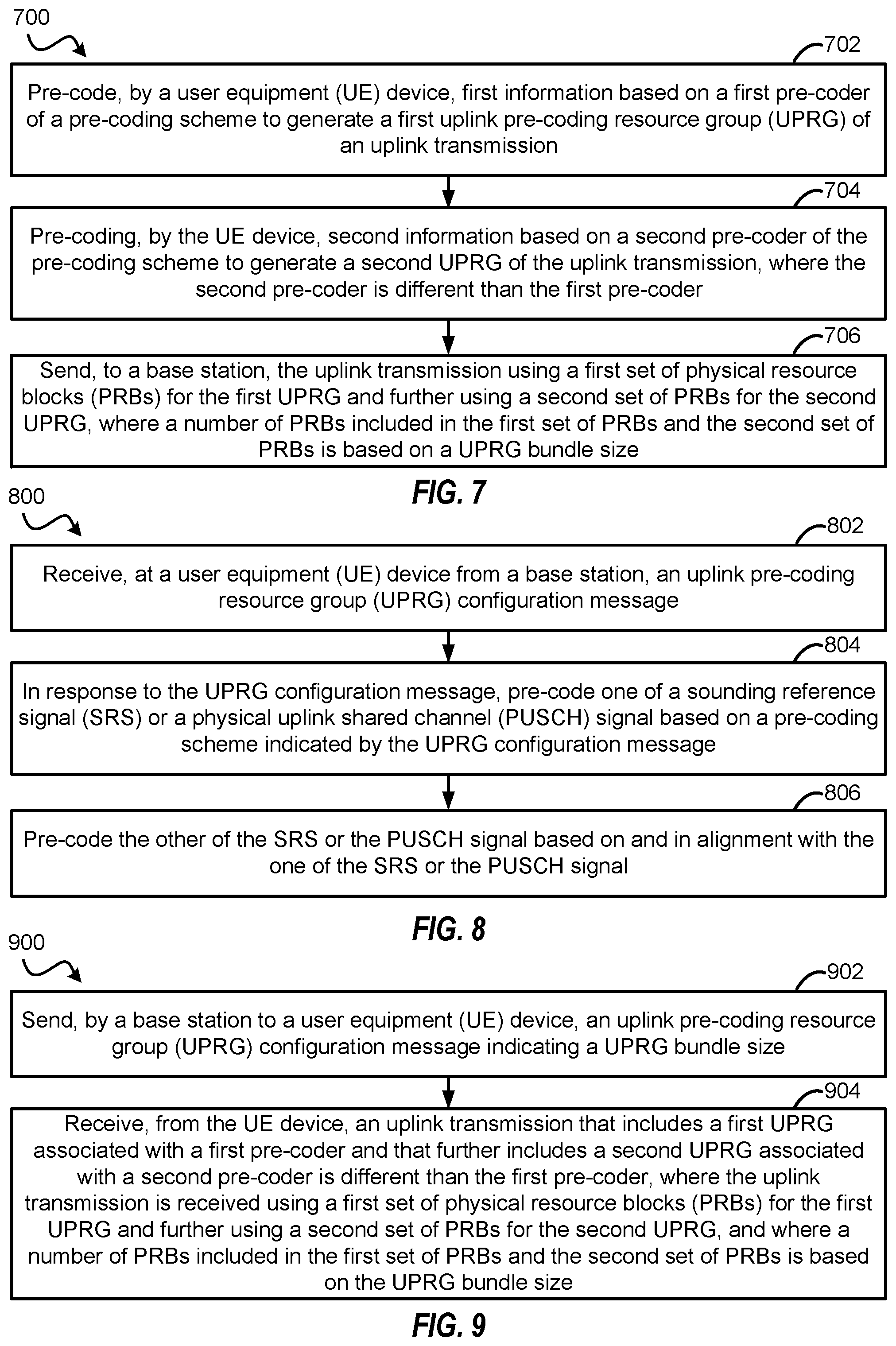 Patent US12316406 Figure 9 – Uplink pre-coding based wireless communications