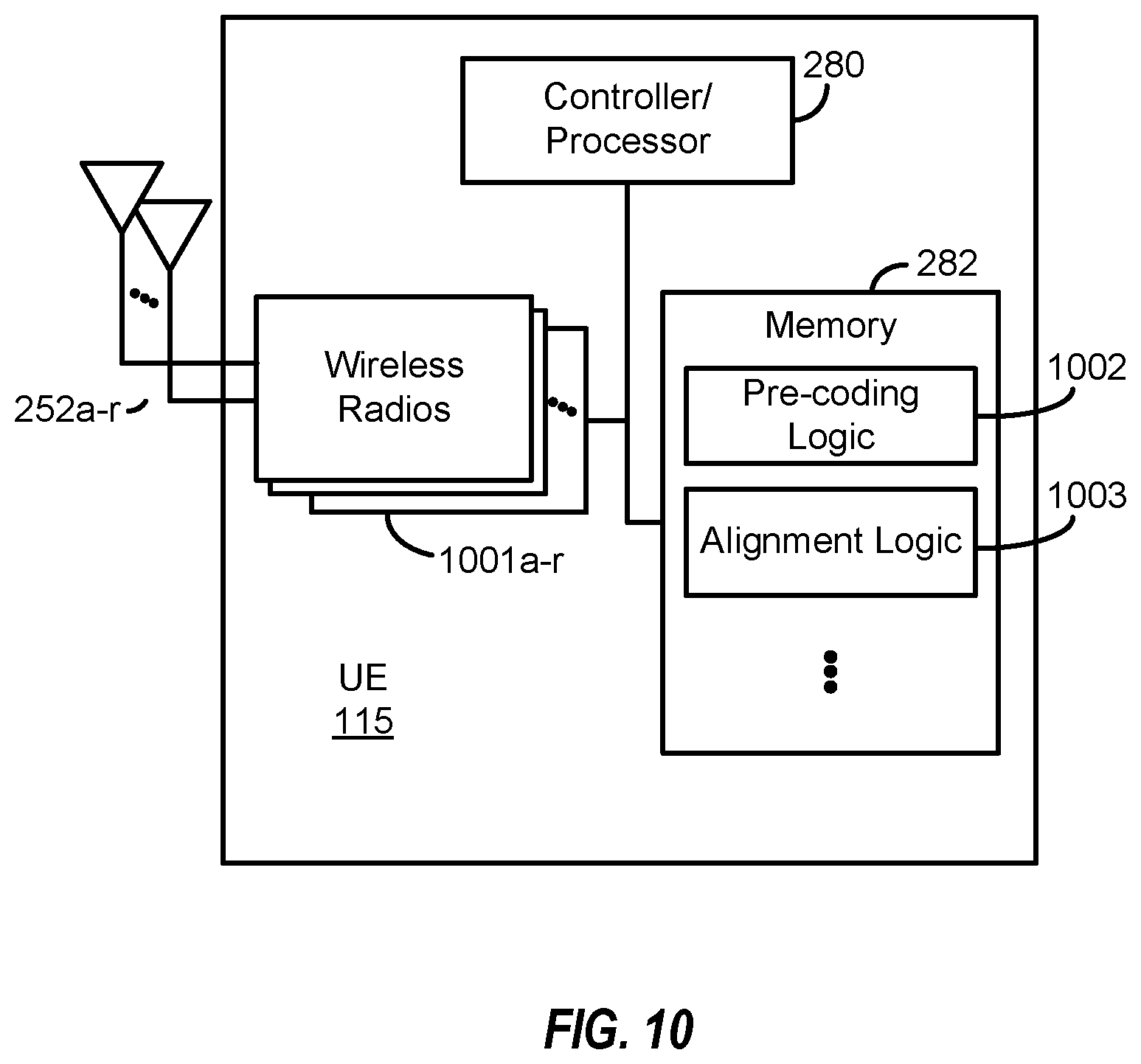 Patent US12316406 Figure 10 – Uplink pre-coding based wireless communications