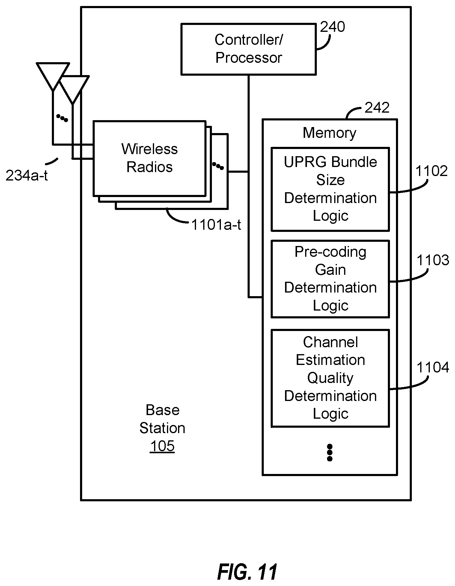 Patent US12316406 Figure 11 – Uplink pre-coding based wireless communications
