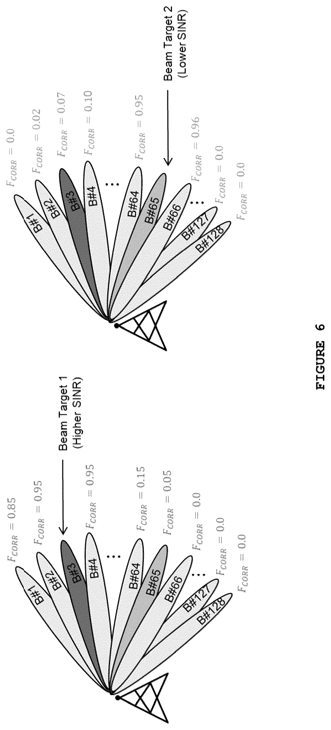 Patent US12316407 Figure 6 – Method for adaptive beam sweeping