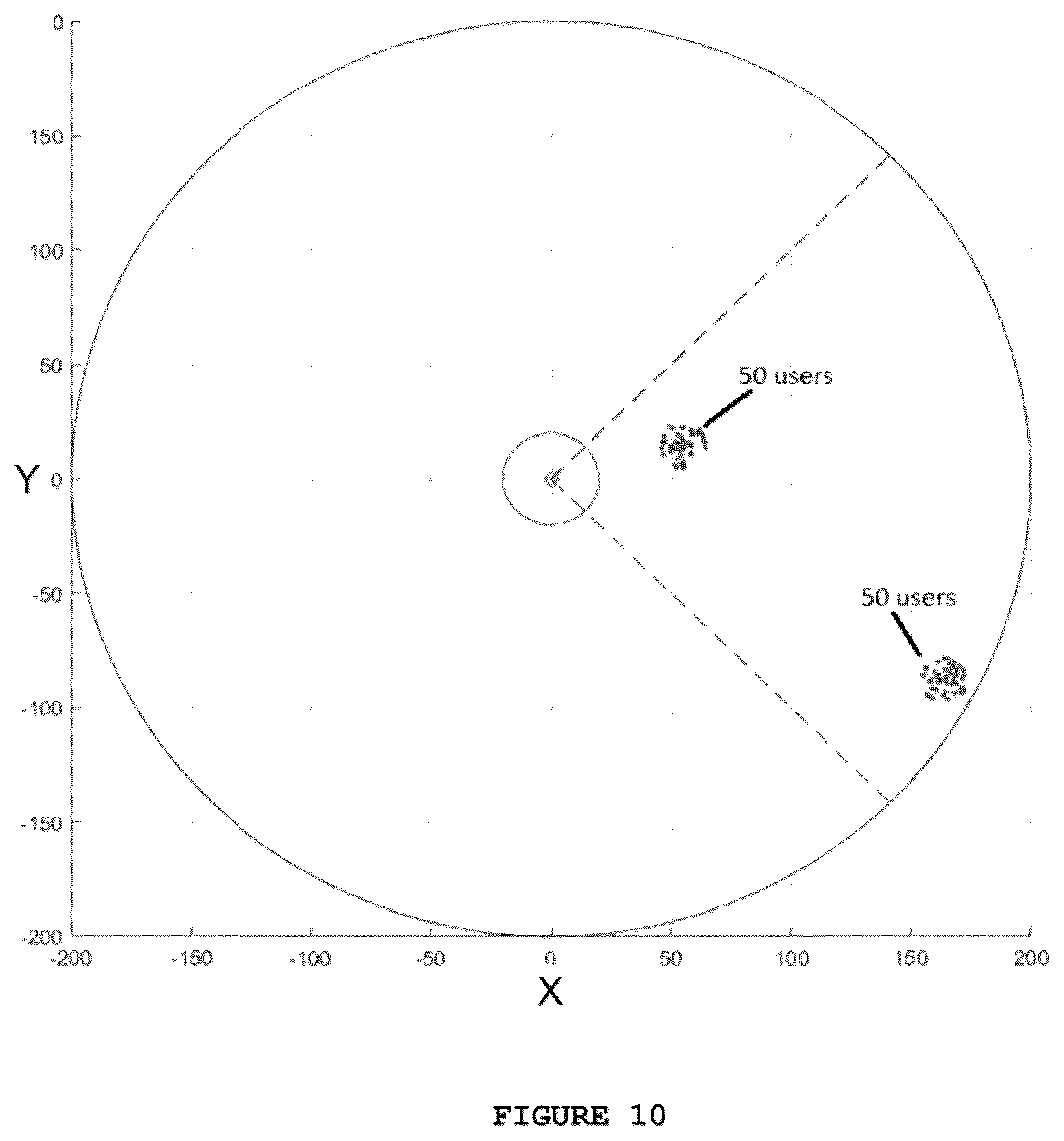 Patent US12316407 Figure 10 – Method for adaptive beam sweeping