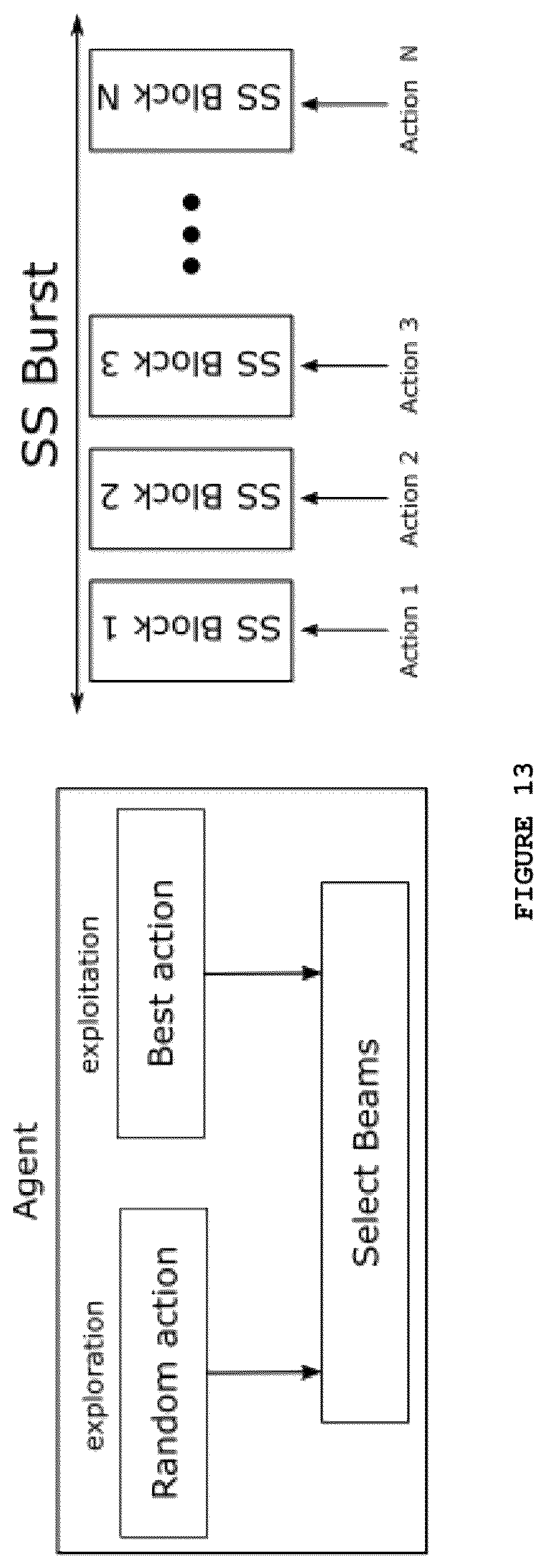 Patent US12316407 Figure 13 – Method for adaptive beam sweeping