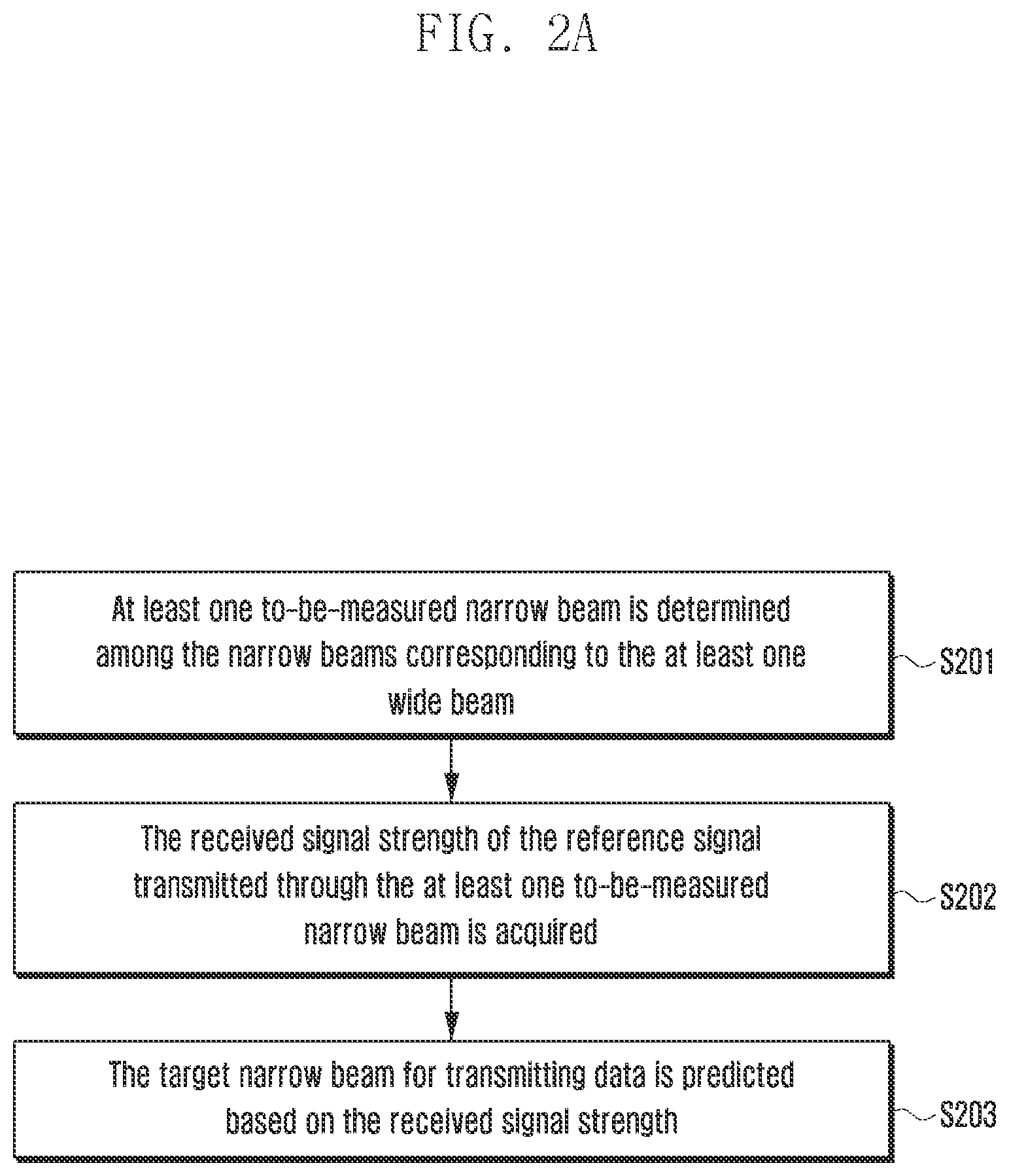 Patent US12316408 Figure 2 – Beam determination method, apparatus, electronic device and computer readable storage medium