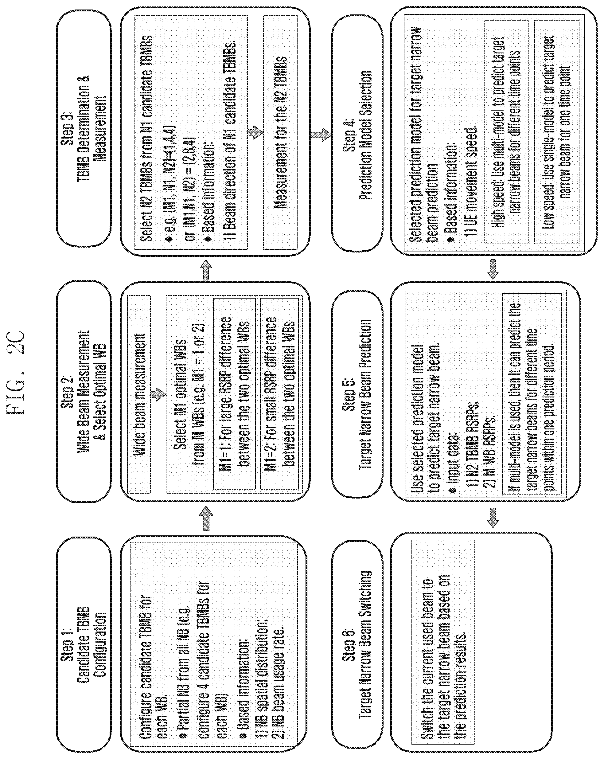 Patent US12316408 Figure 4 – Beam determination method, apparatus, electronic device and computer readable storage medium