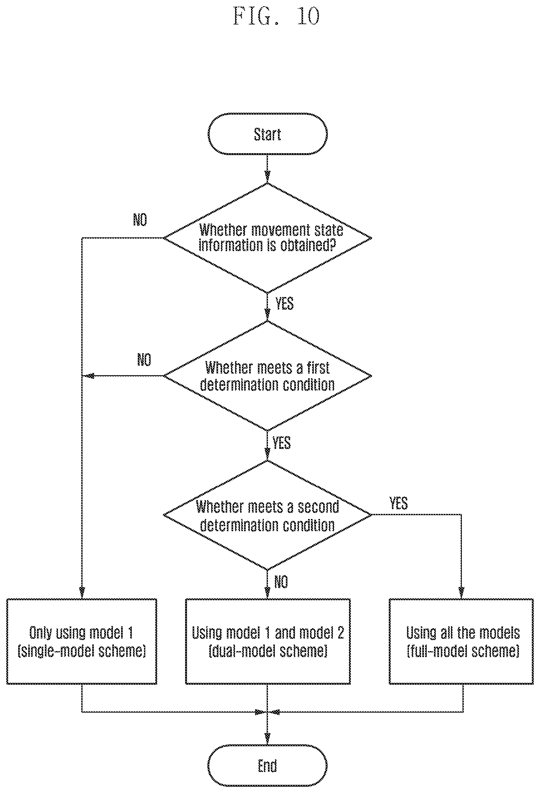 Patent US12316408 Figure 14 – Beam determination method, apparatus, electronic device and computer readable storage medium