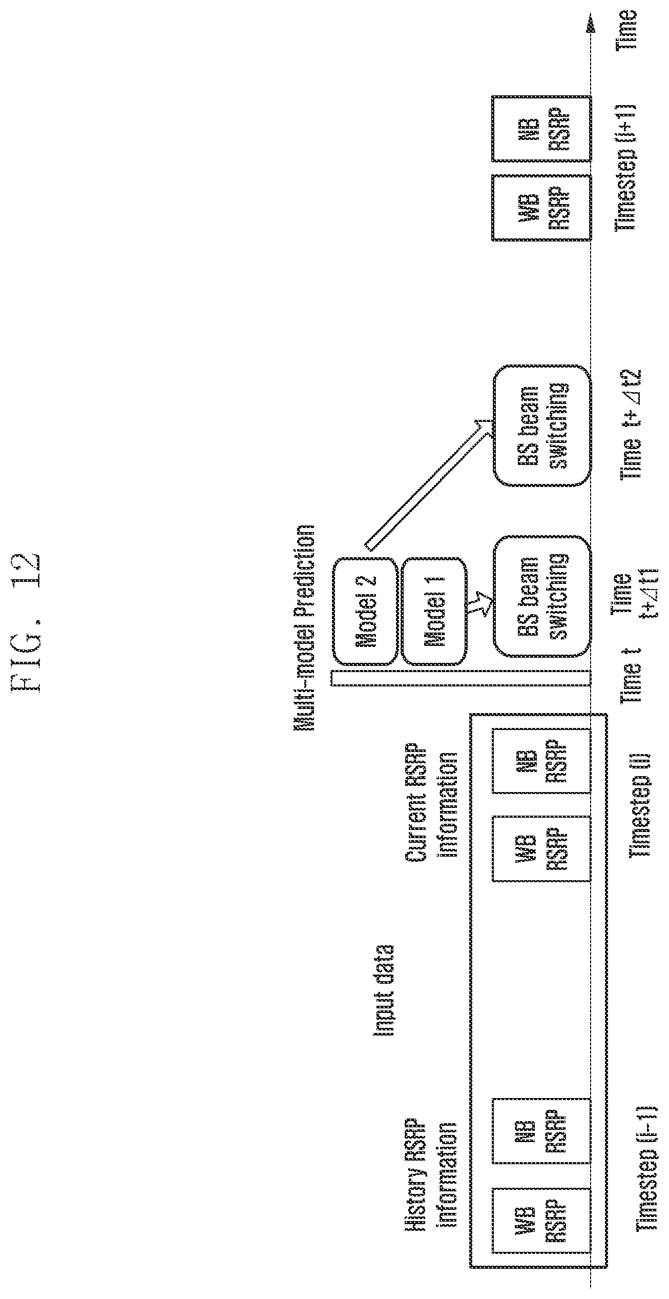 Patent US12316408 Figure 16 – Beam determination method, apparatus, electronic device and computer readable storage medium