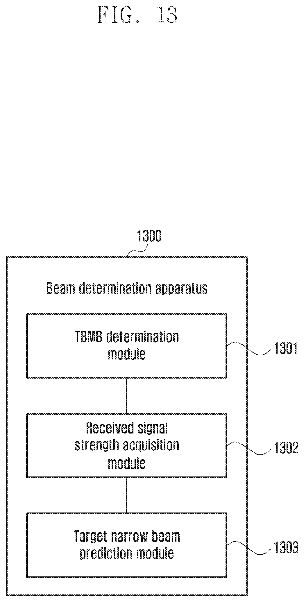 Patent US12316408 Figure 17 – Beam determination method, apparatus, electronic device and computer readable storage medium