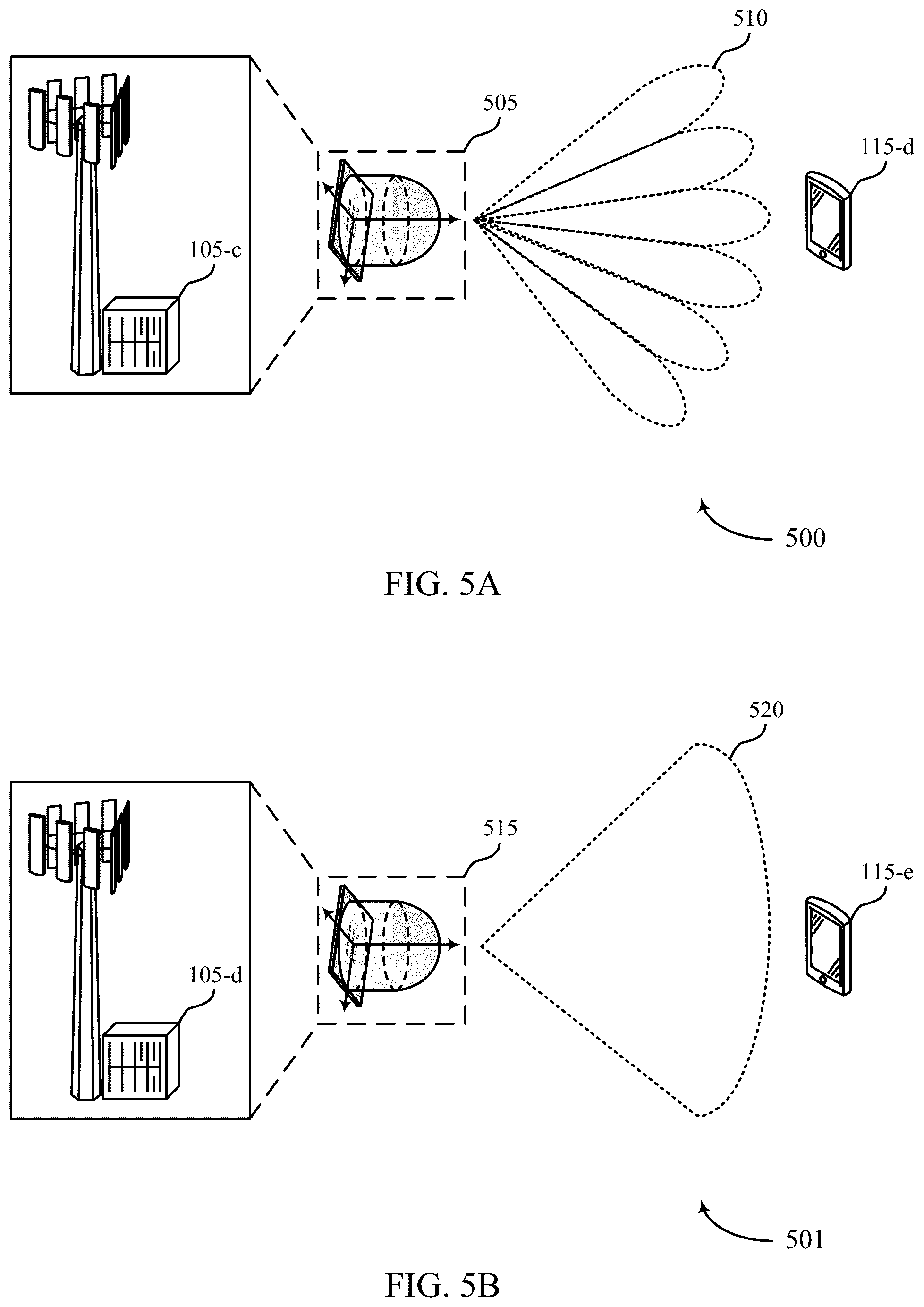 Patent US12316409 Figure 5 – Techniques for continuous beam scanning for integrated lens antennas
