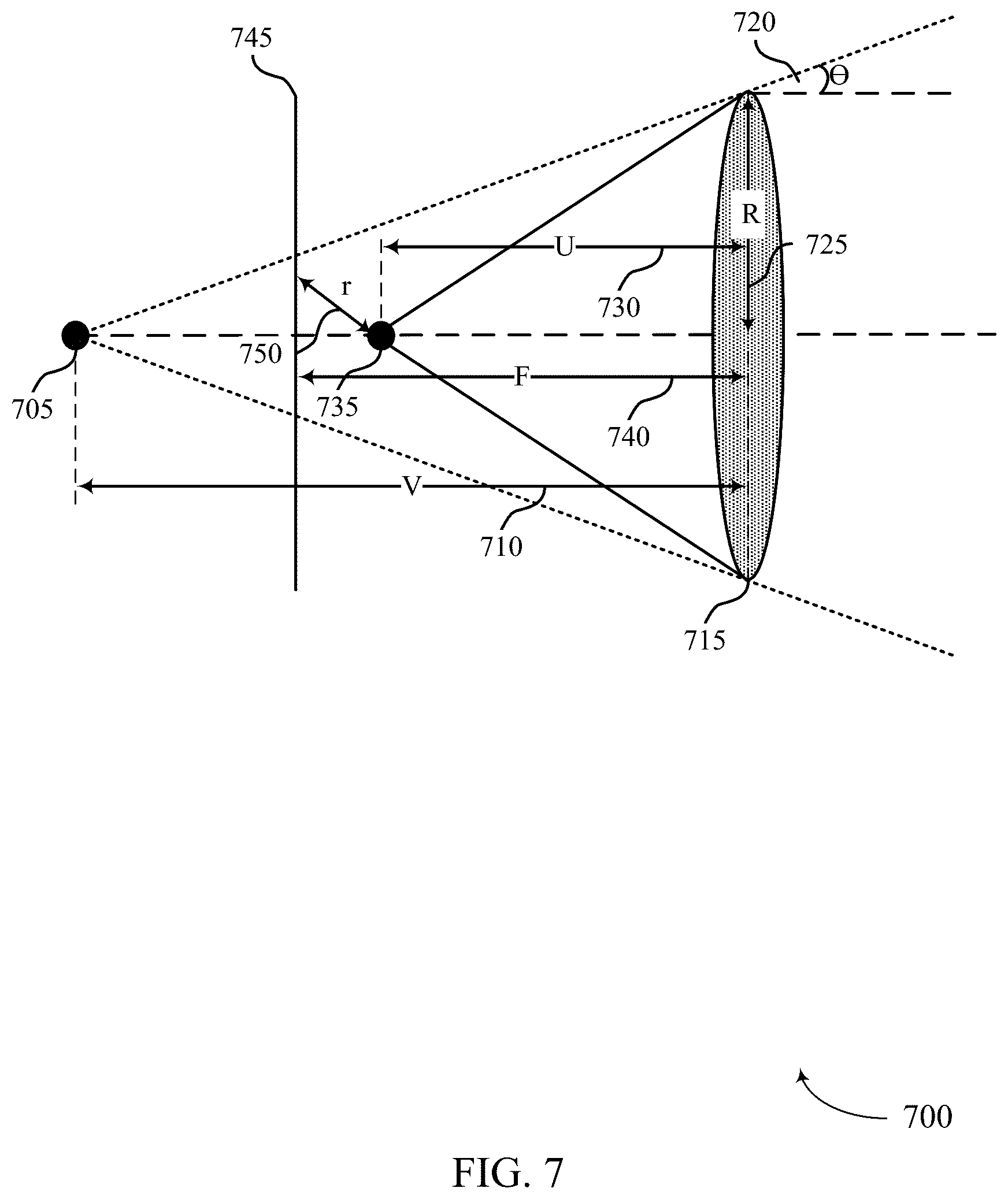 Patent US12316409 Figure 7 – Techniques for continuous beam scanning for integrated lens antennas