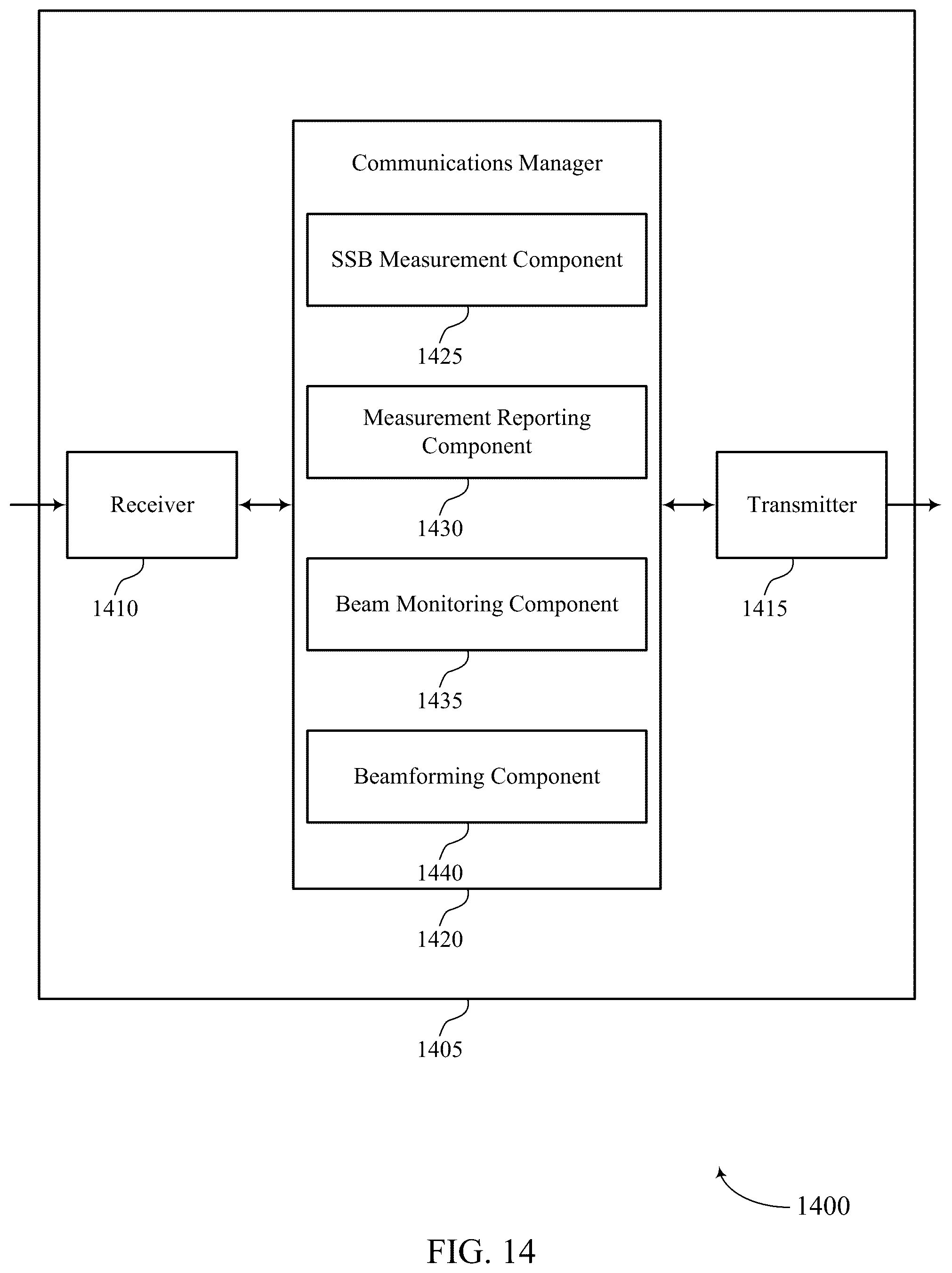 Patent US12316409 Figure 14 – Techniques for continuous beam scanning for integrated lens antennas