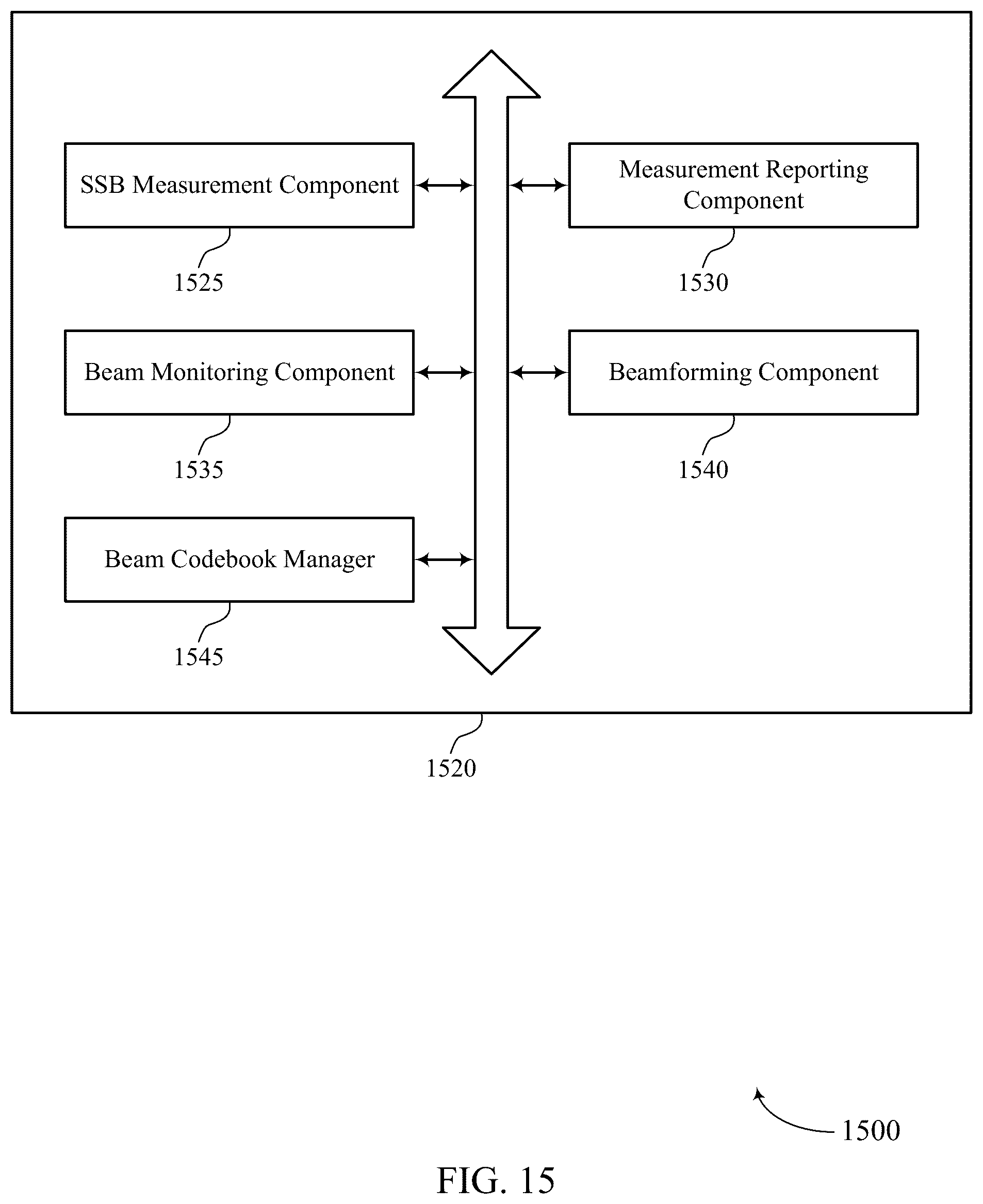 Patent US12316409 Figure 15 – Techniques for continuous beam scanning for integrated lens antennas